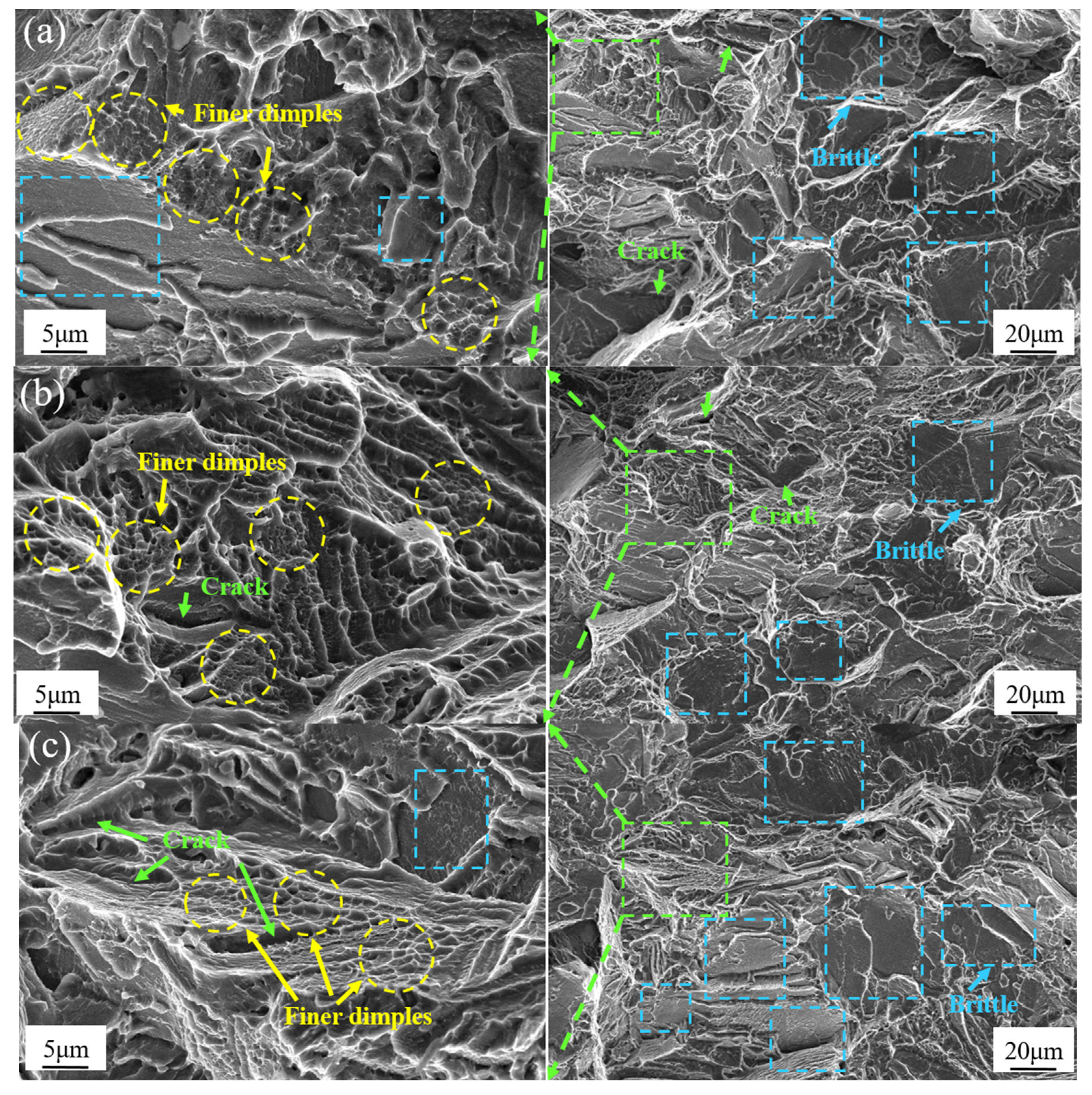Materials 15 05627 g015a