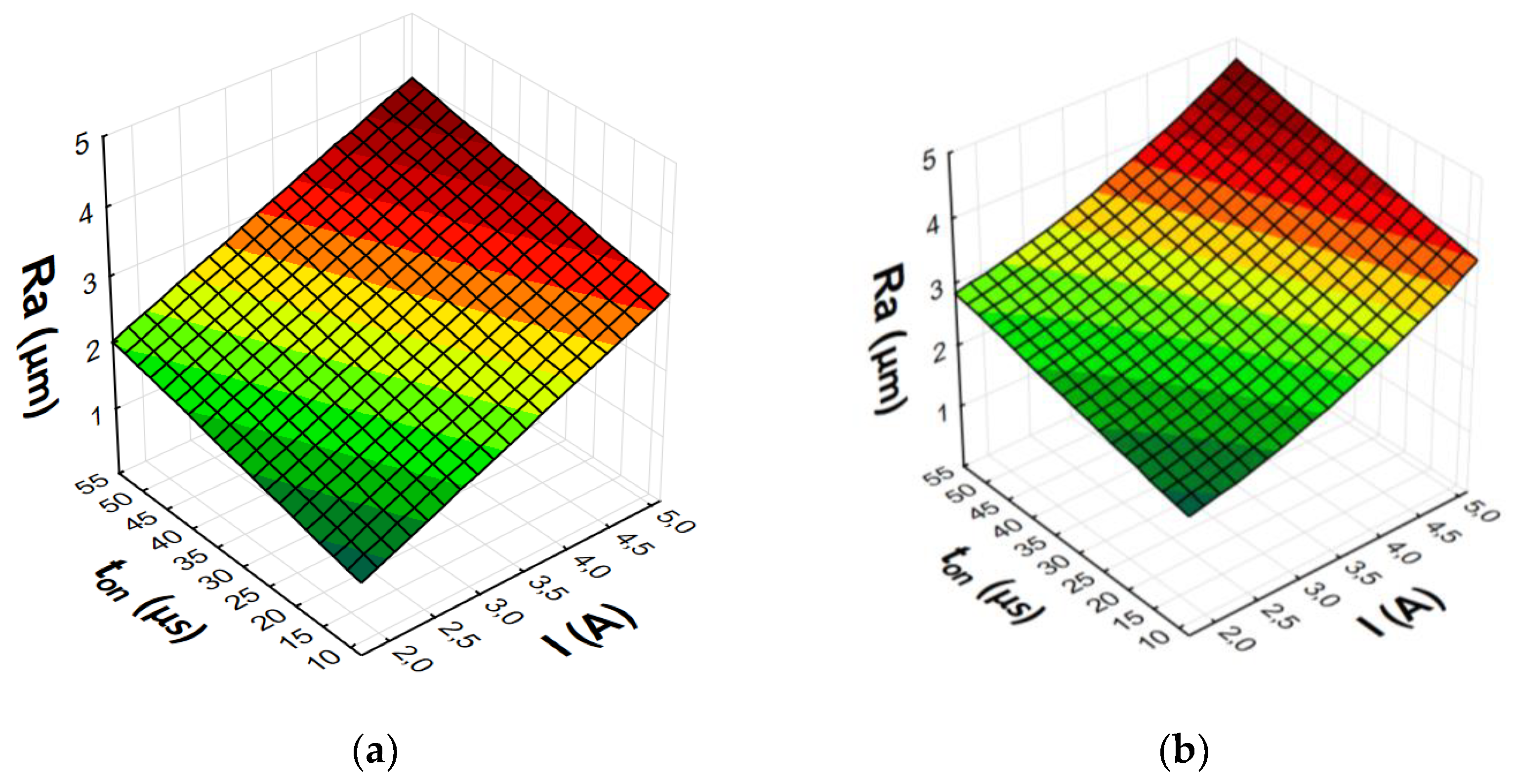 Materials 15 05631 g010