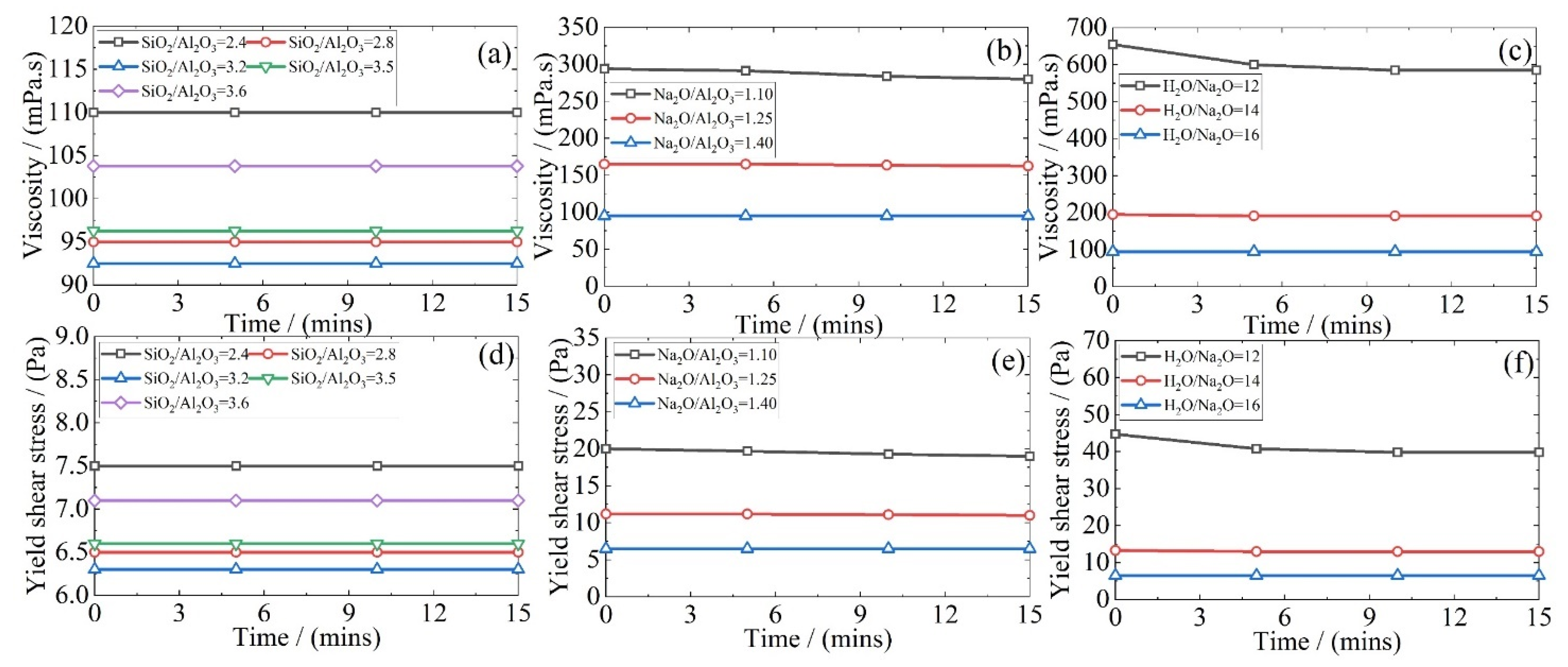 Materials 15 05634 g002