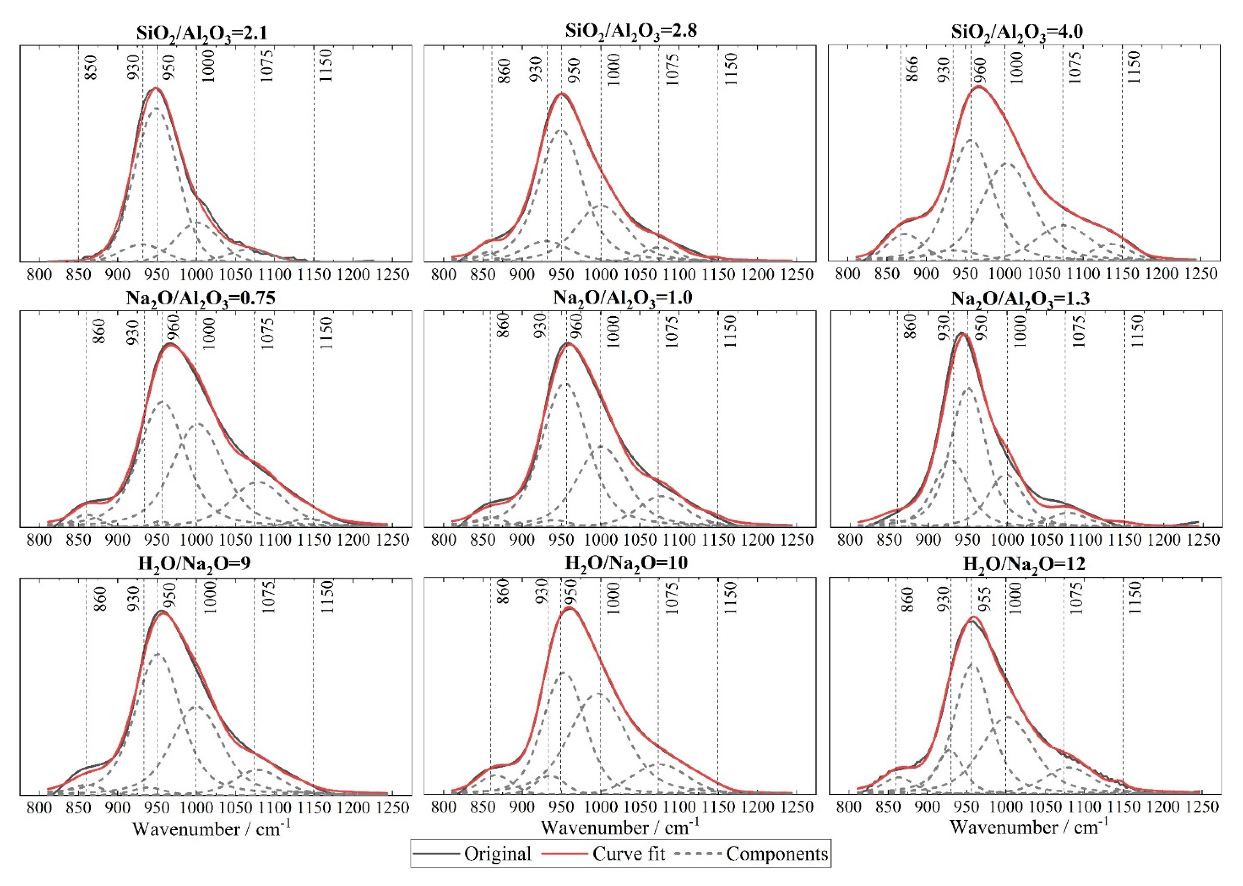 Materials 15 05634 g007