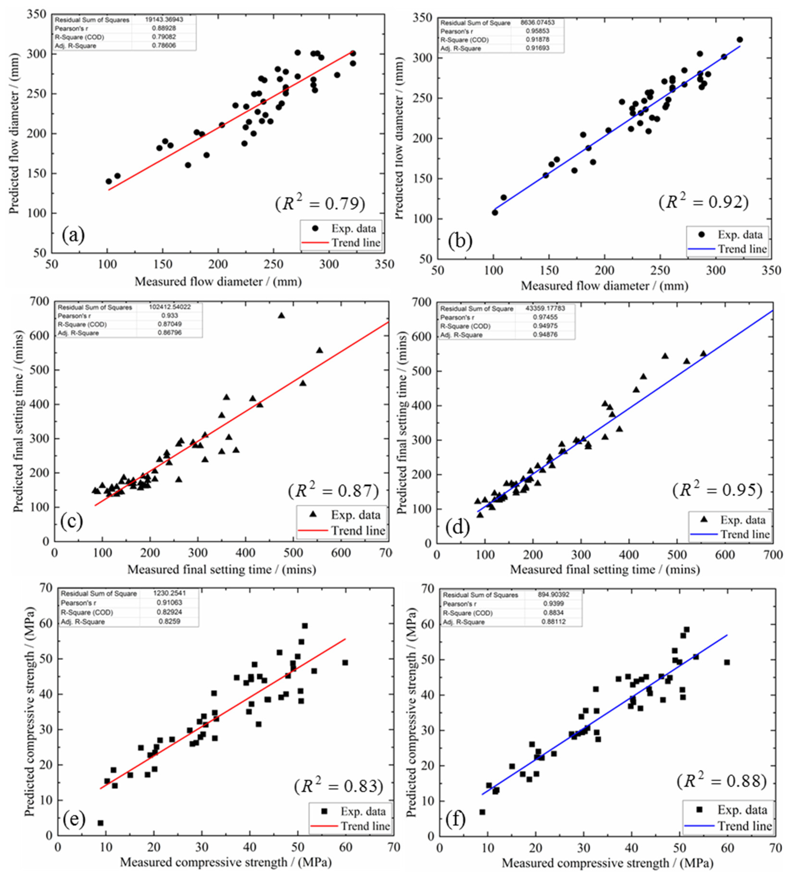 Materials 15 05634 g012