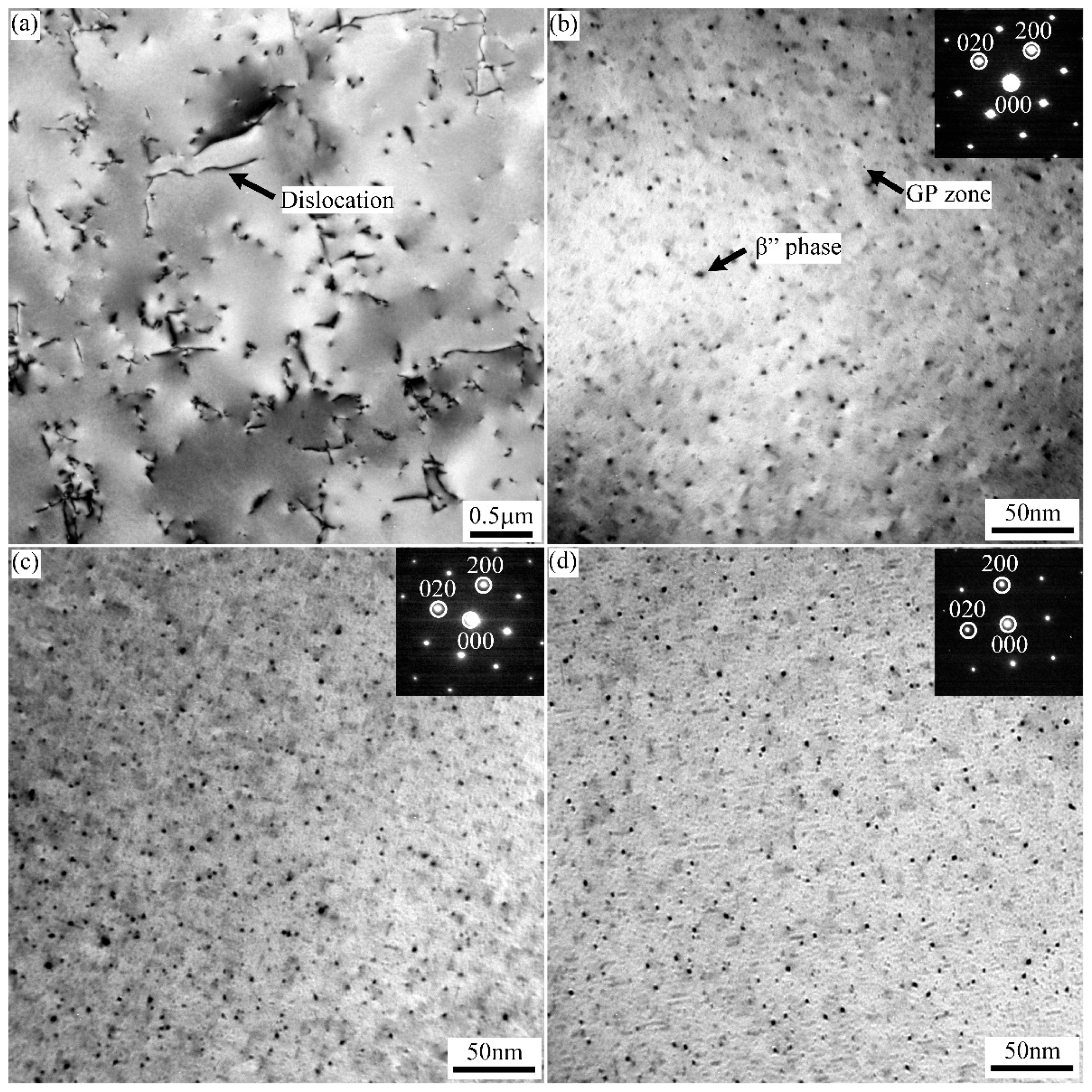 Materials 15 05638 g007 Materials 15 05638 g007