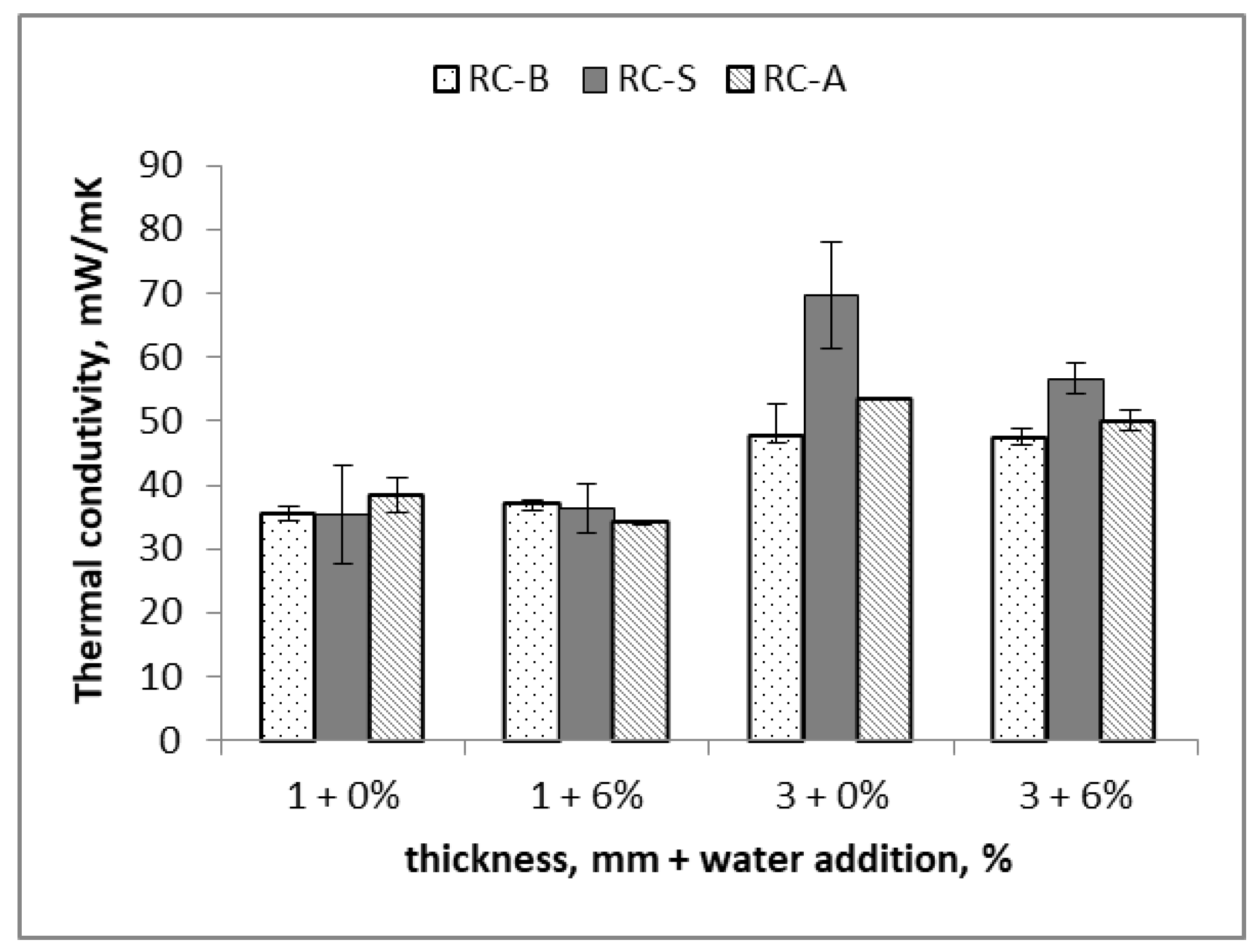 Materials 15 05642 g006