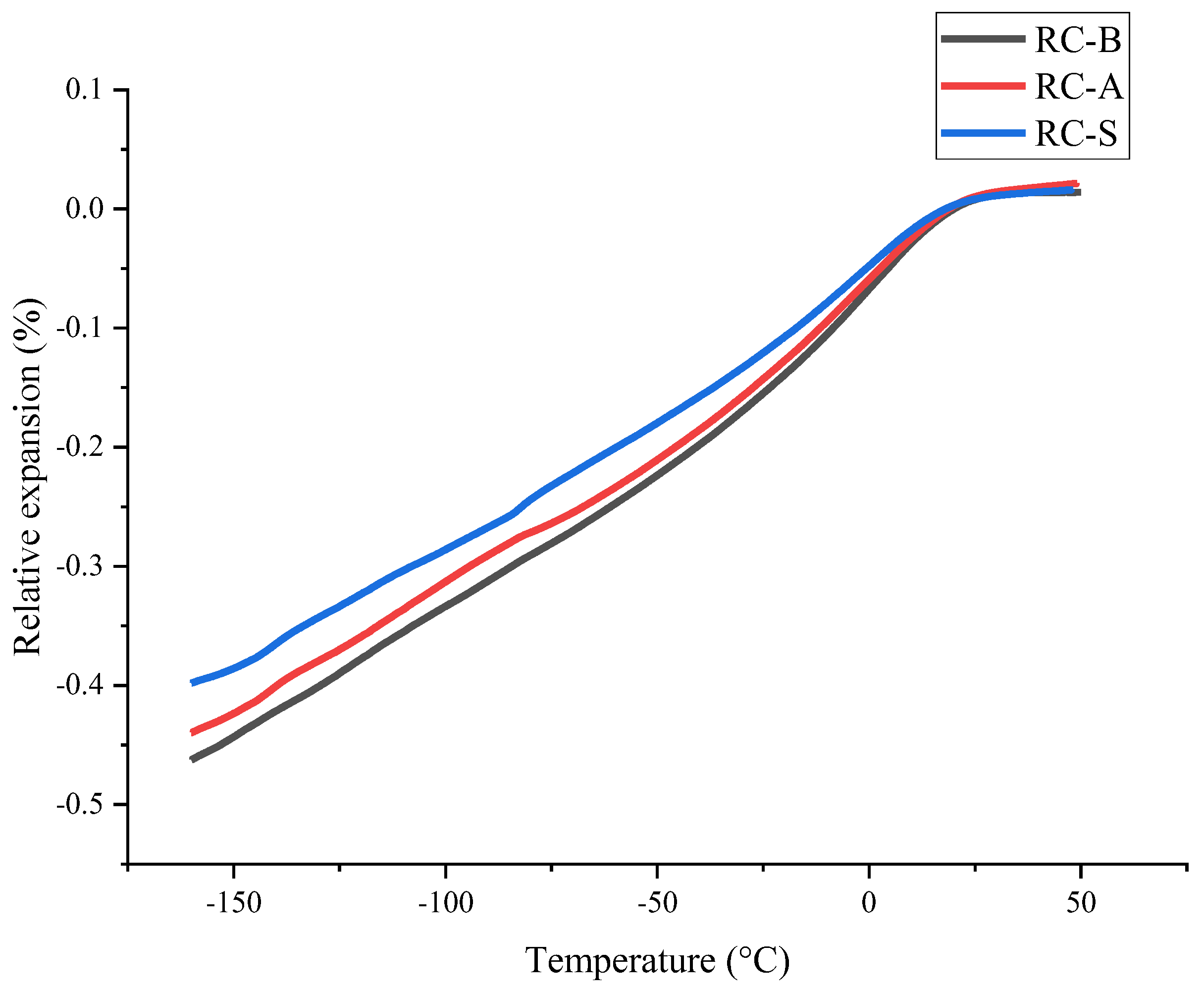 Materials 15 05642 g010