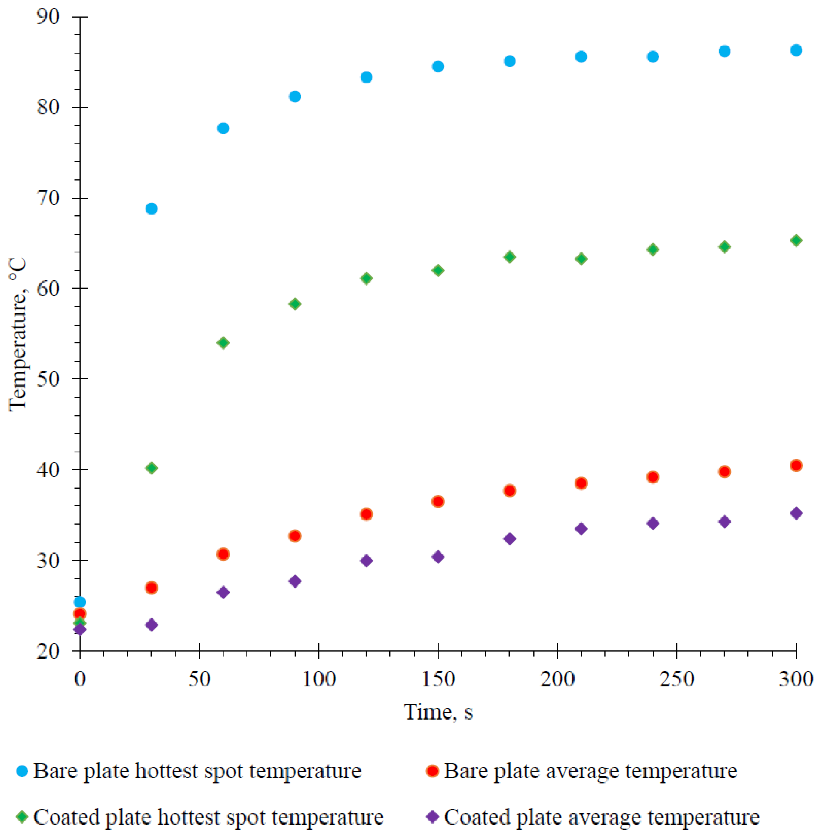 Materials 15 05642 g012