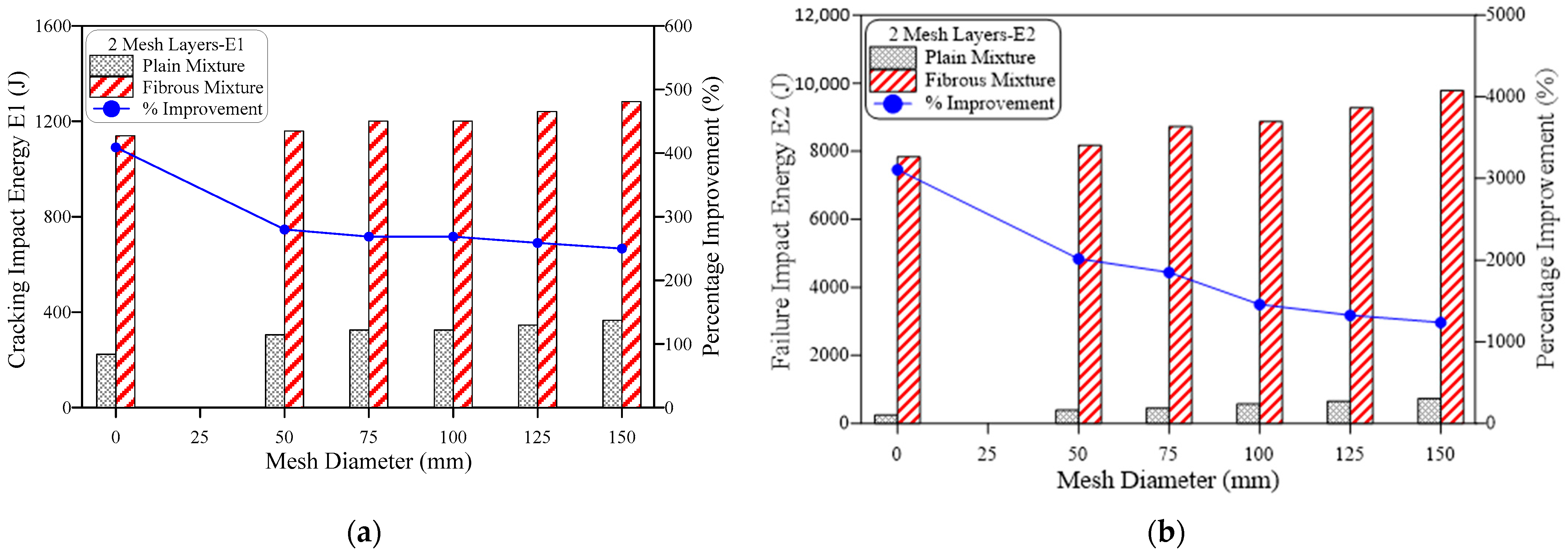 Materials 15 05648 g010