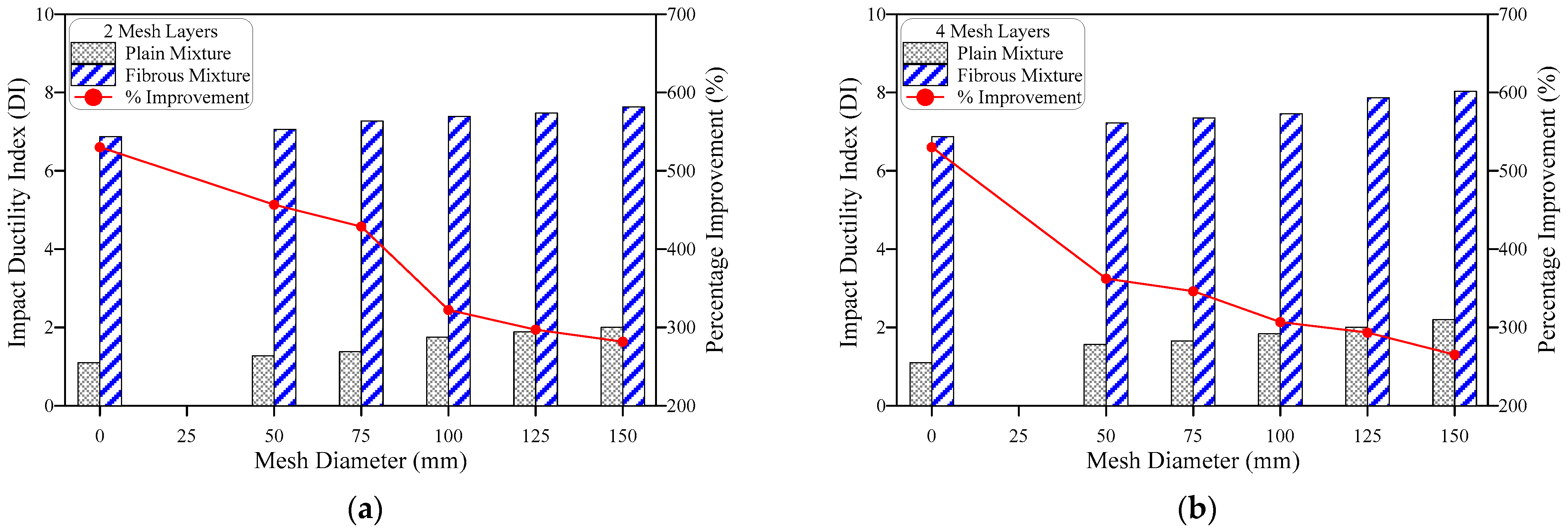 Materials 15 05648 g014