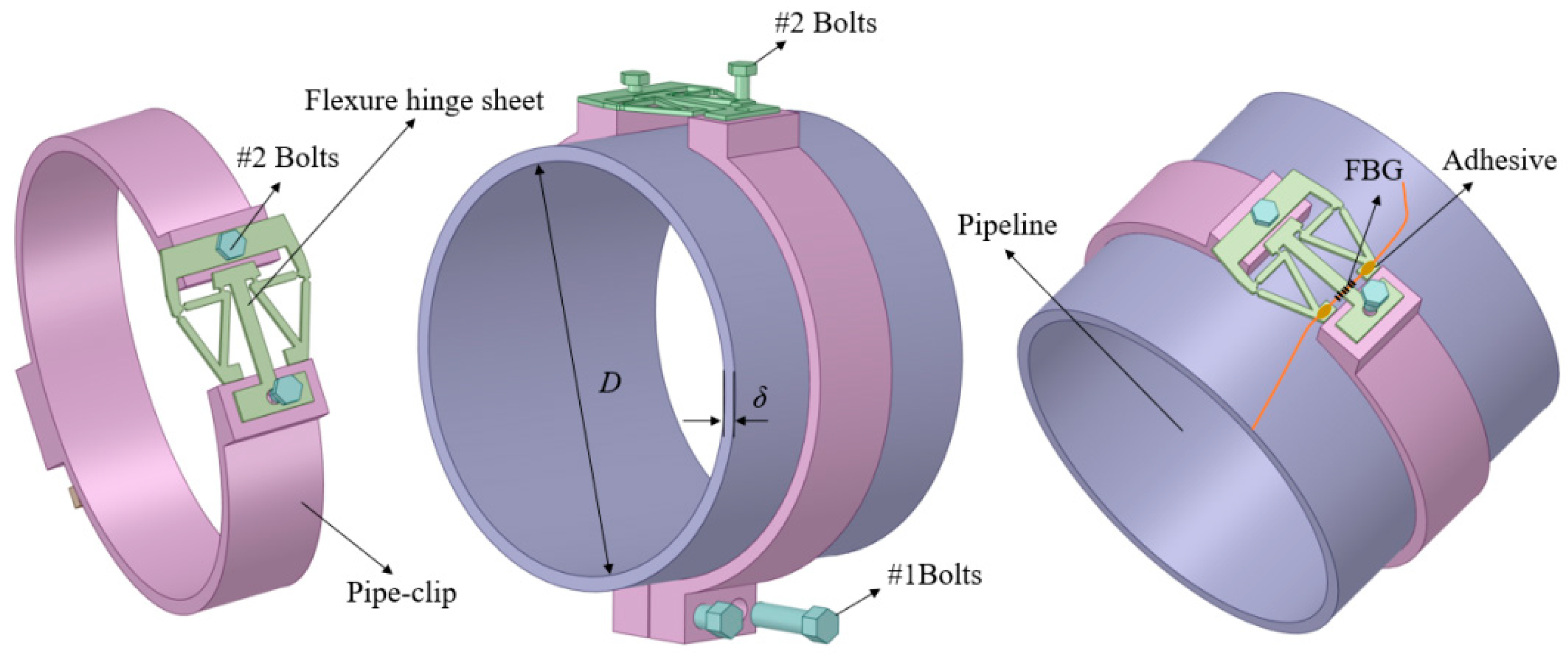 Materials 15 05661 g002