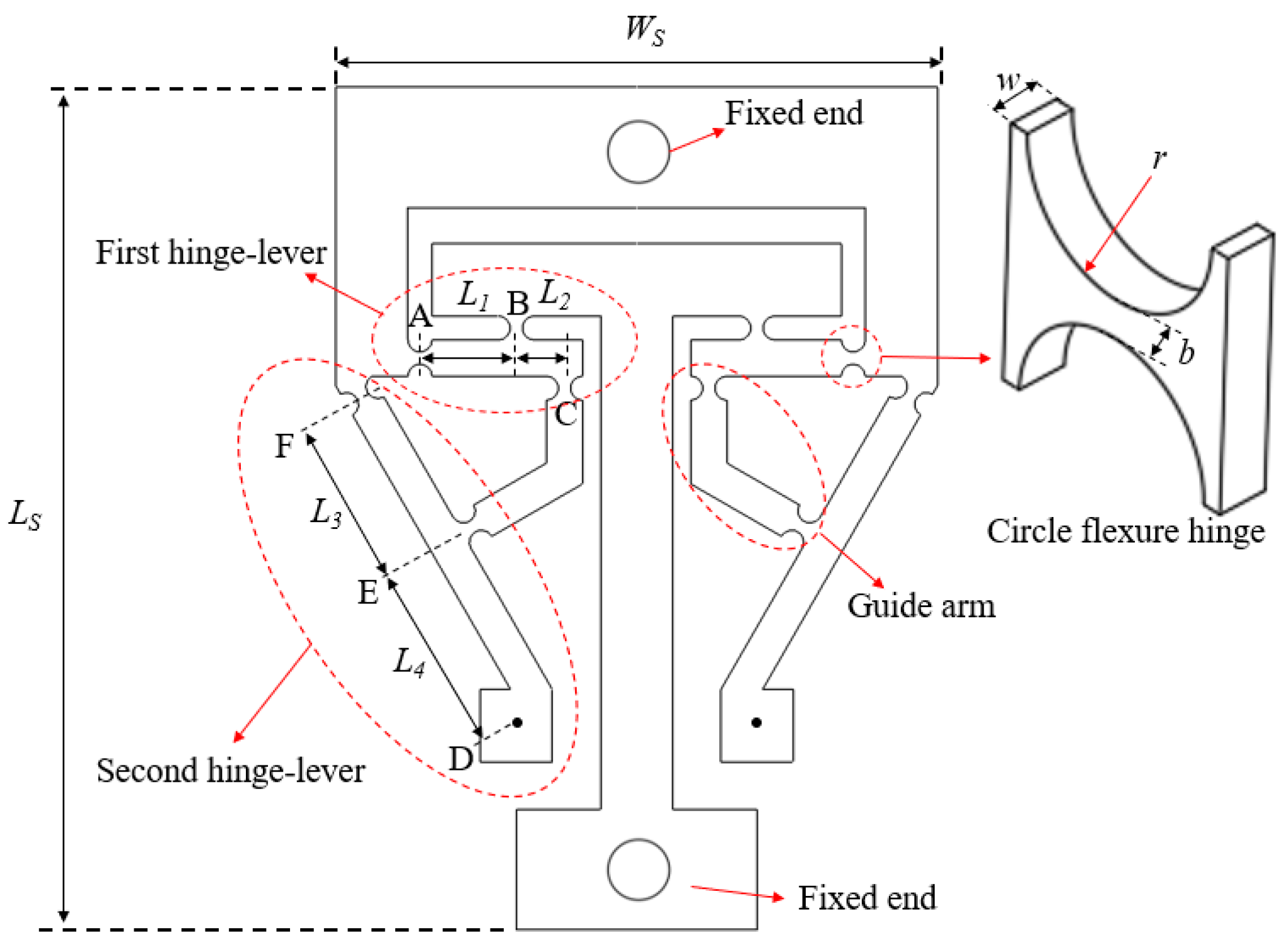 Materials 15 05661 g003