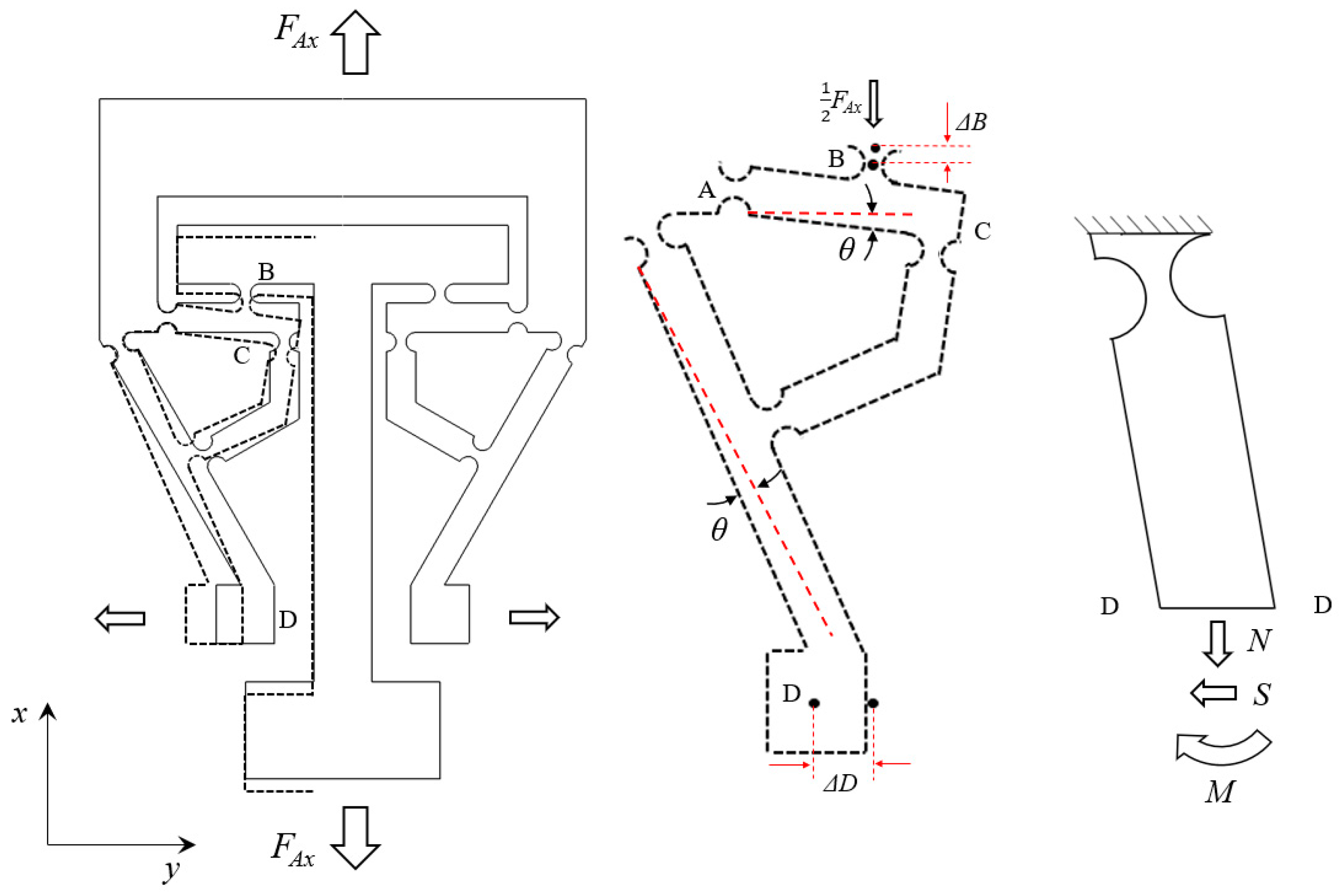 Materials 15 05661 g007