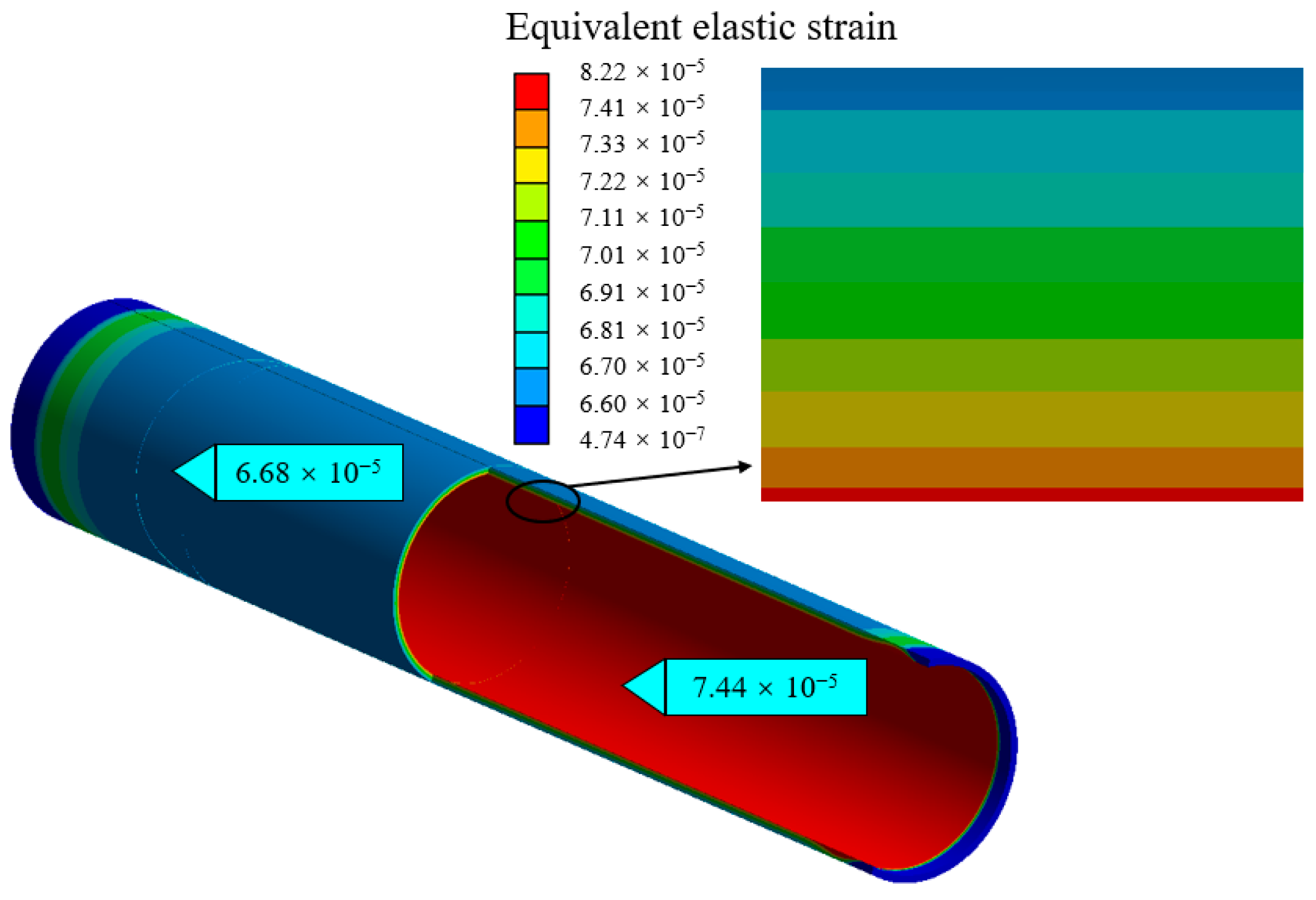 Materials 15 05661 g008