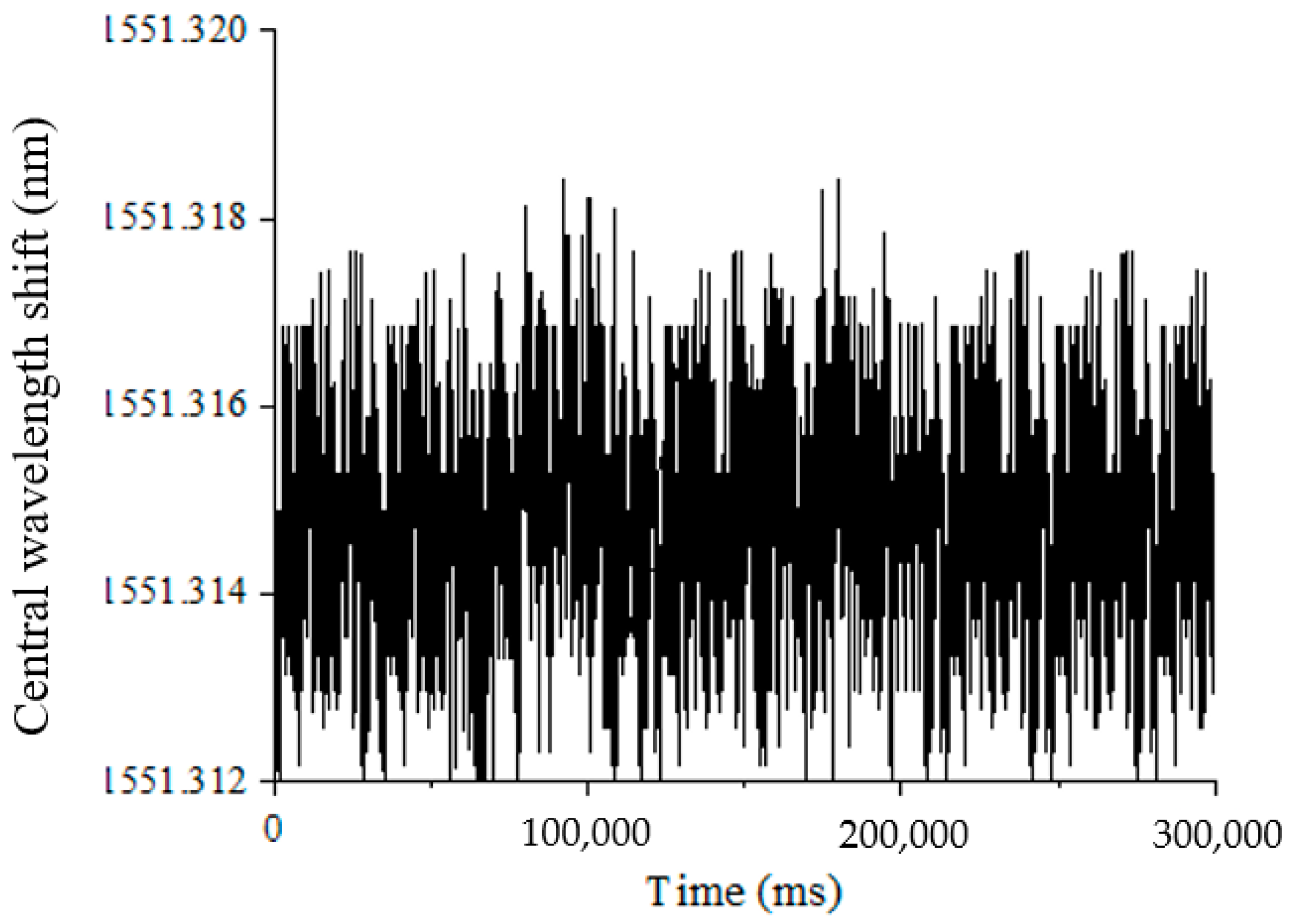 Materials 15 05661 g014