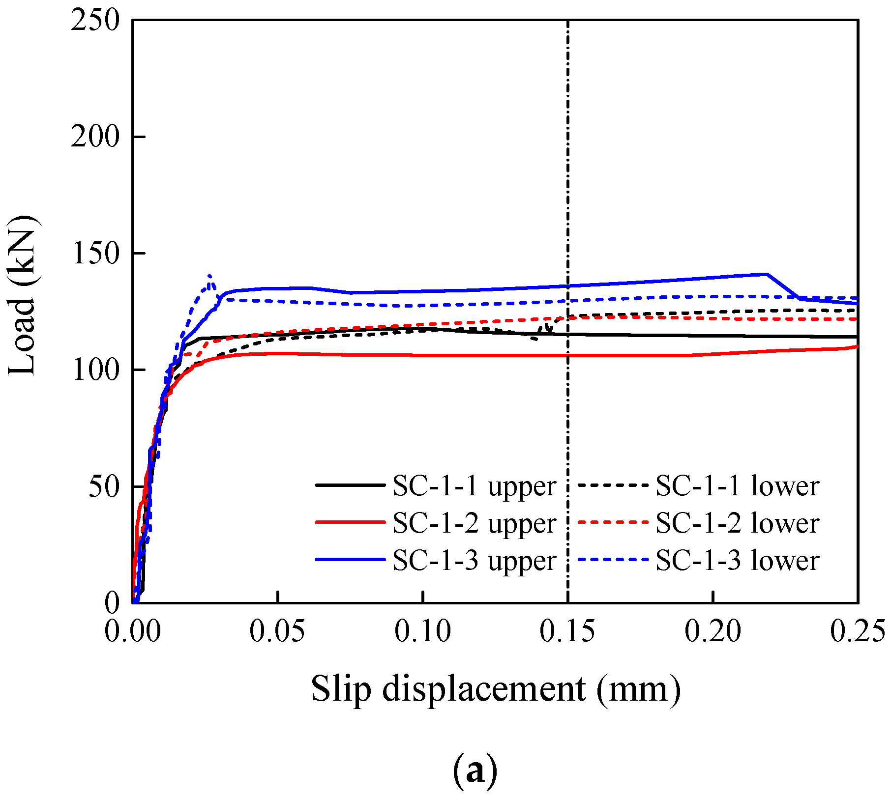 Materials 15 05672 g006a