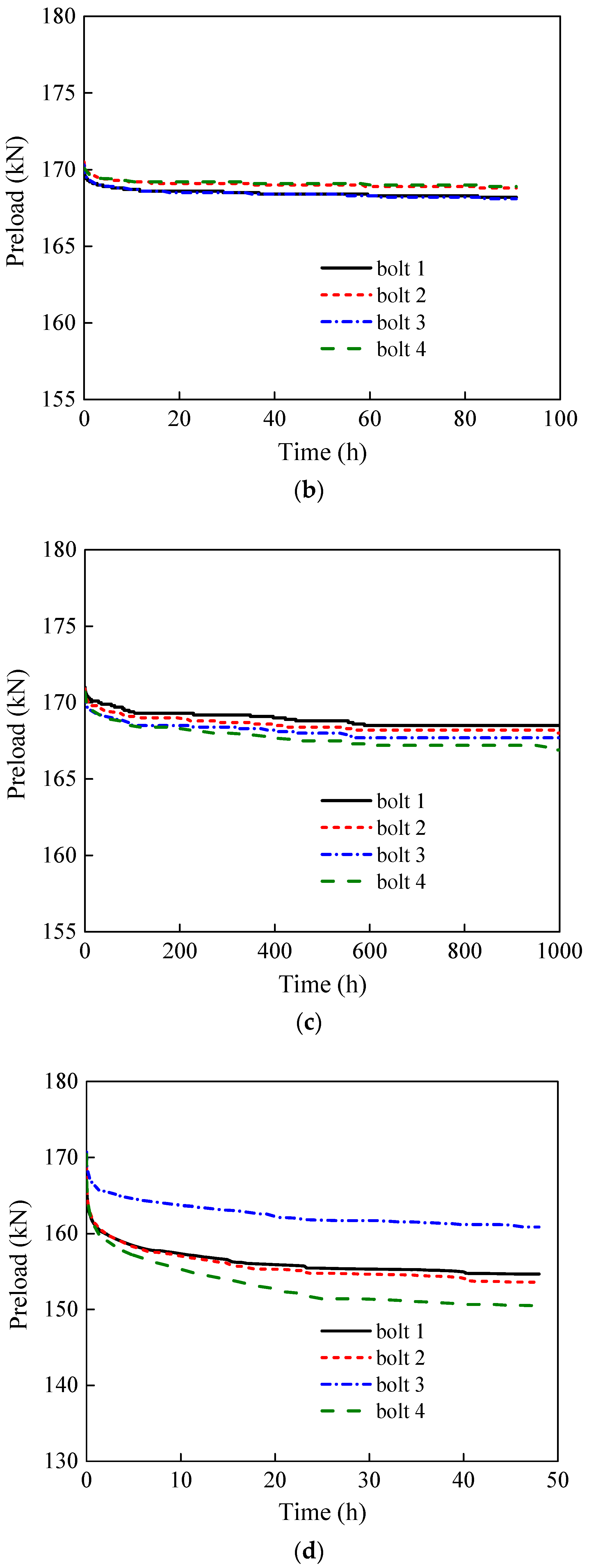 Materials 15 05672 g011b