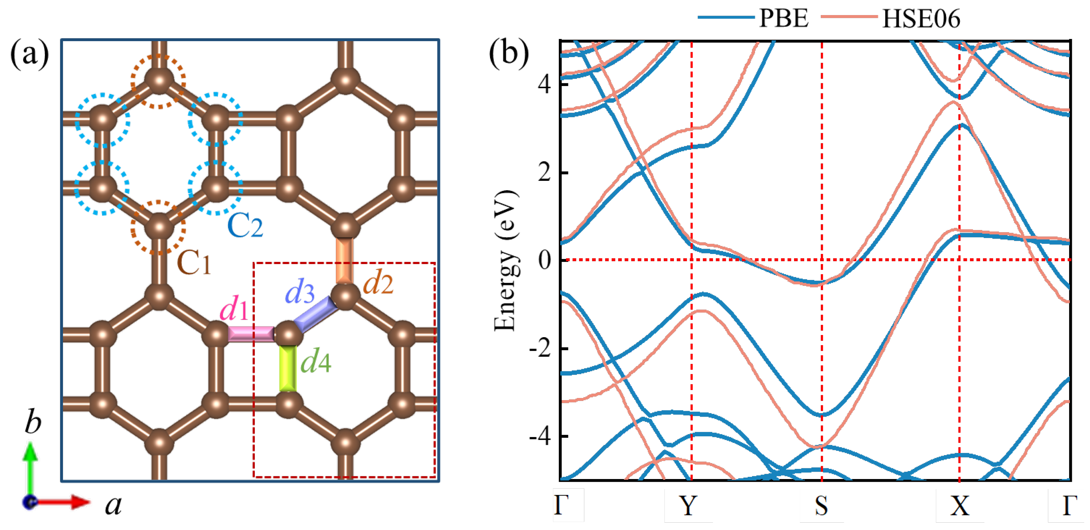 Materials 15 05675 g001