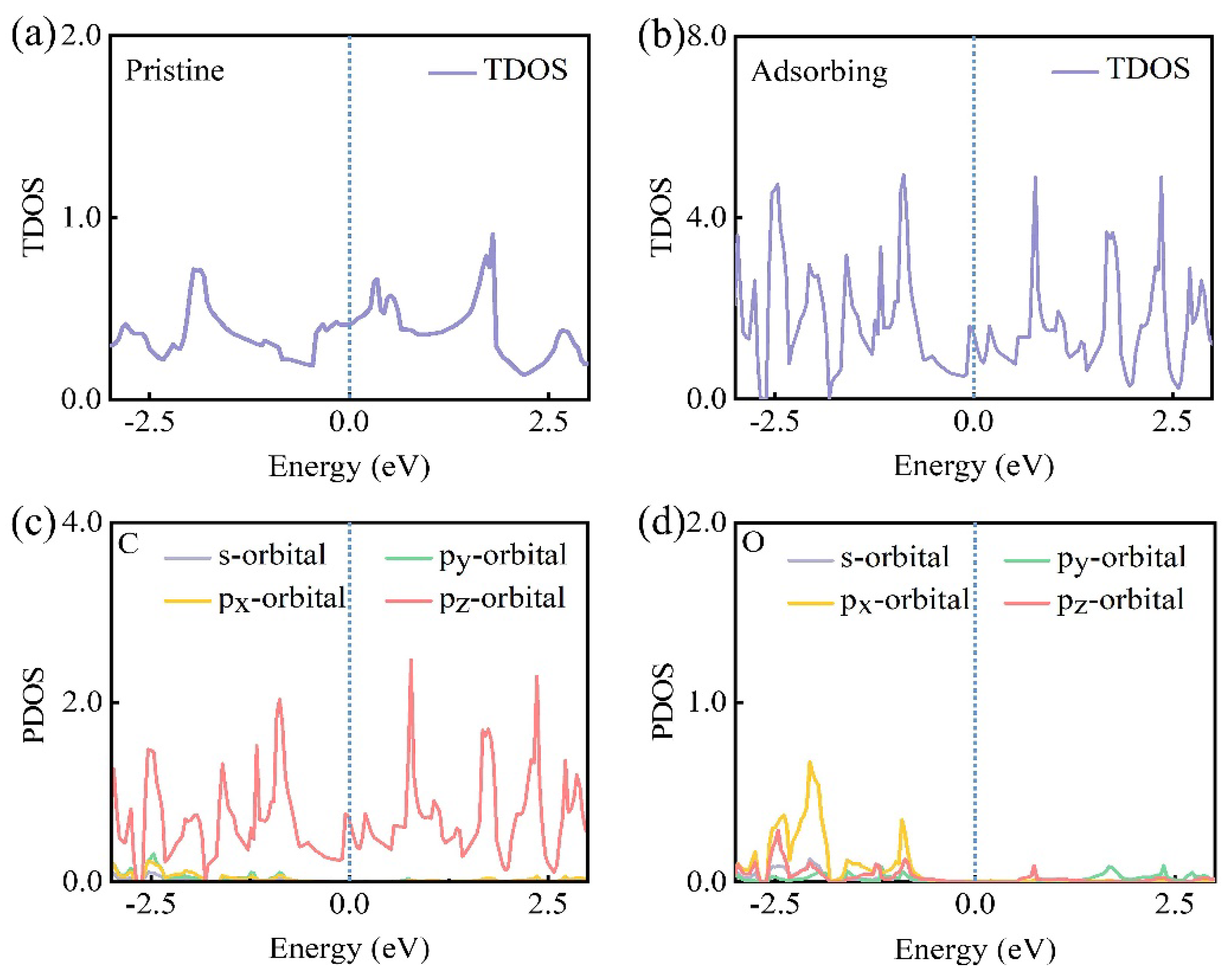Materials 15 05675 g005
