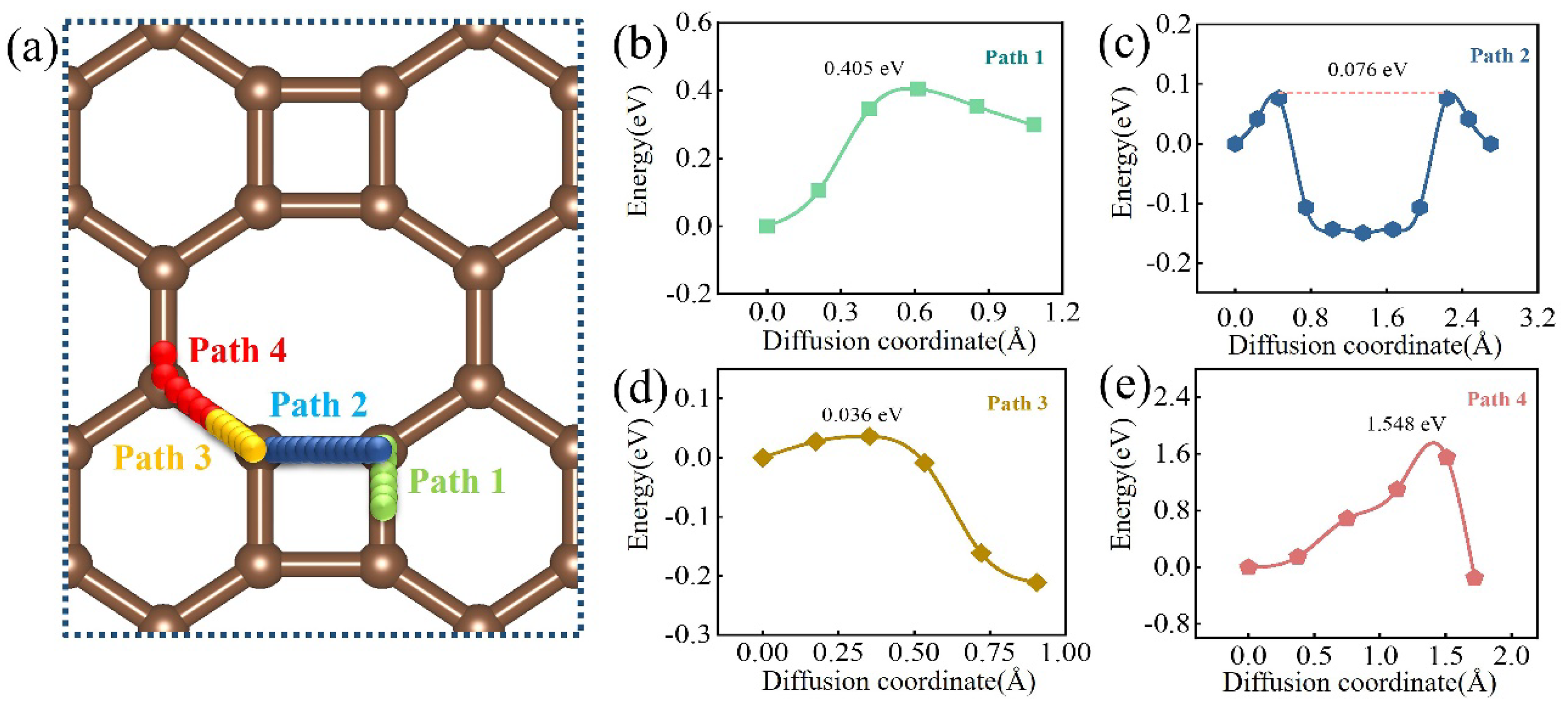 Materials 15 05675 g006