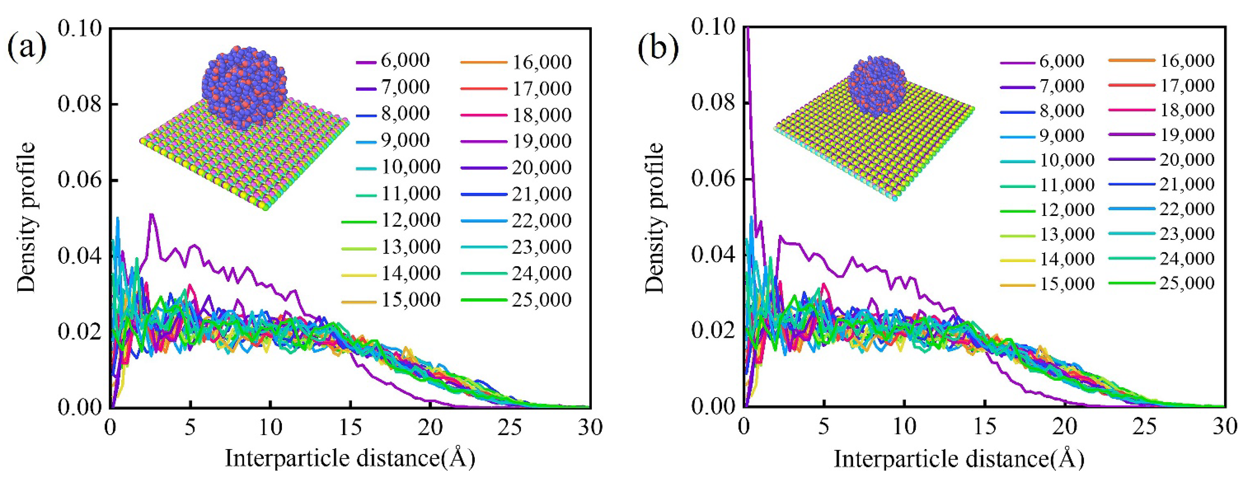 Materials 15 05675 g007