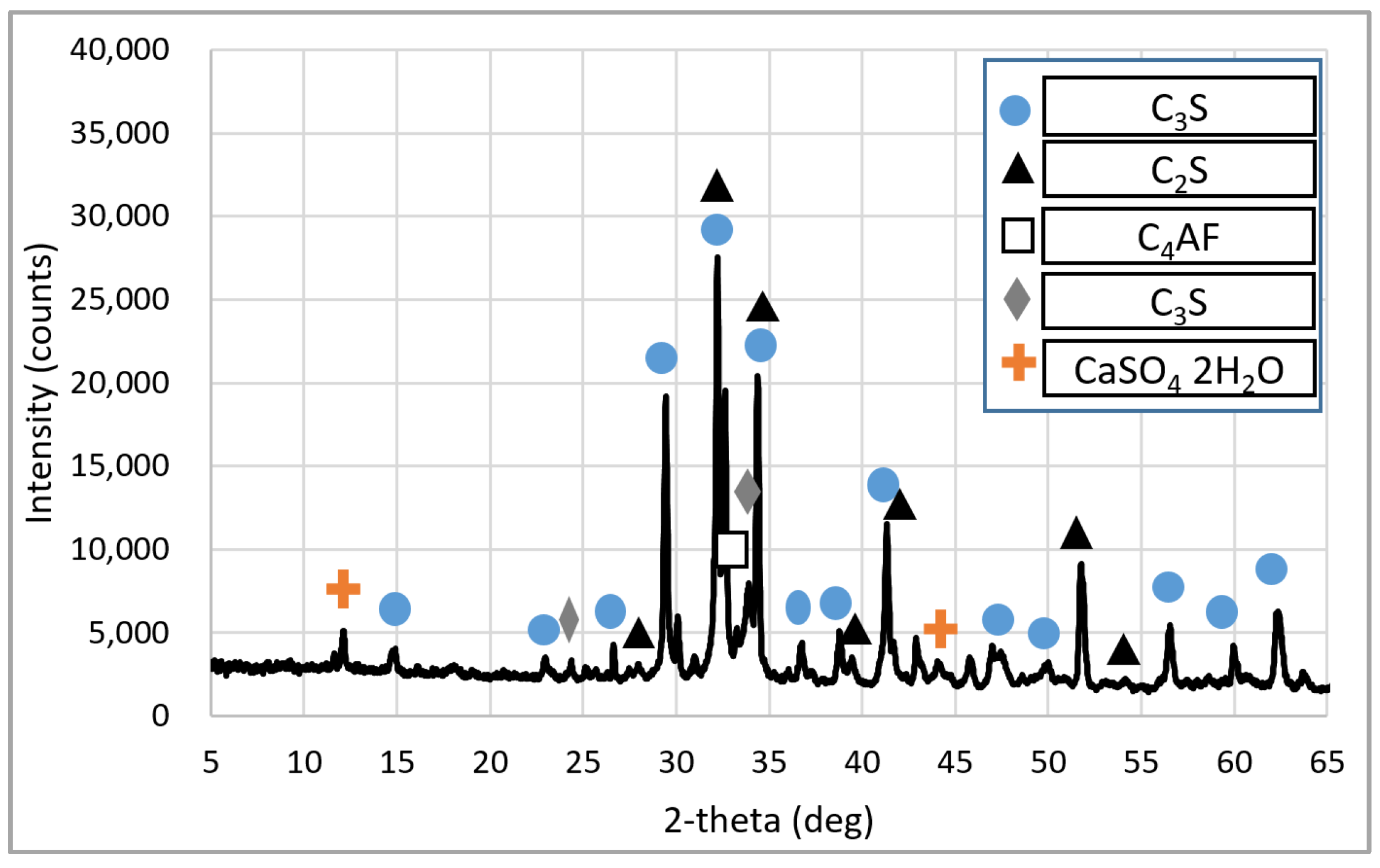 Materials 15 05677 g001 Materials 15 05677 g001