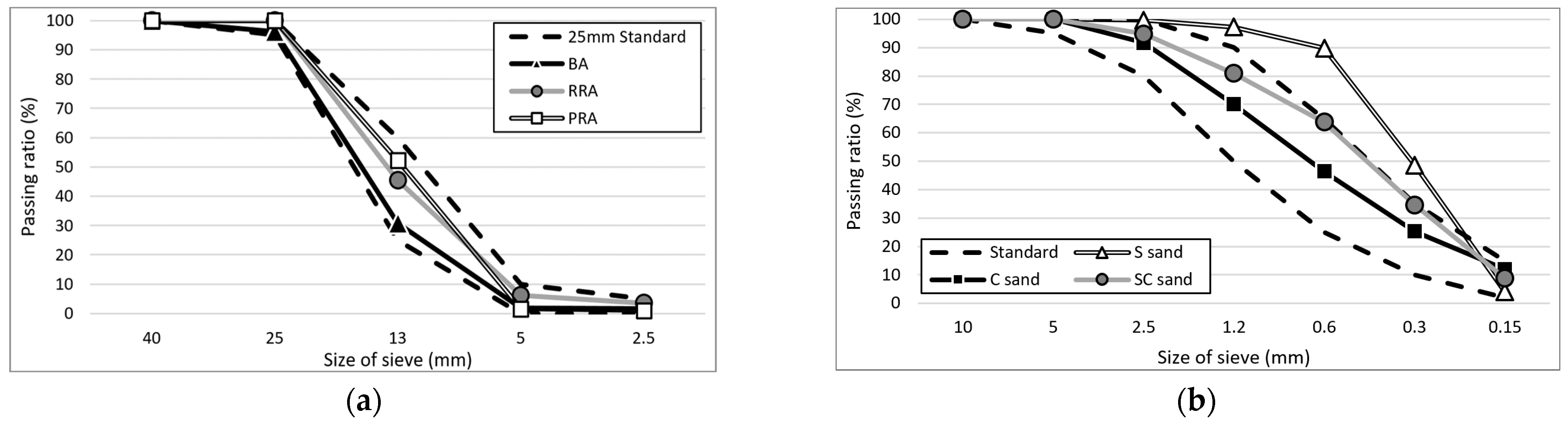 Materials 15 05677 g004 Materials 15 05677 g004