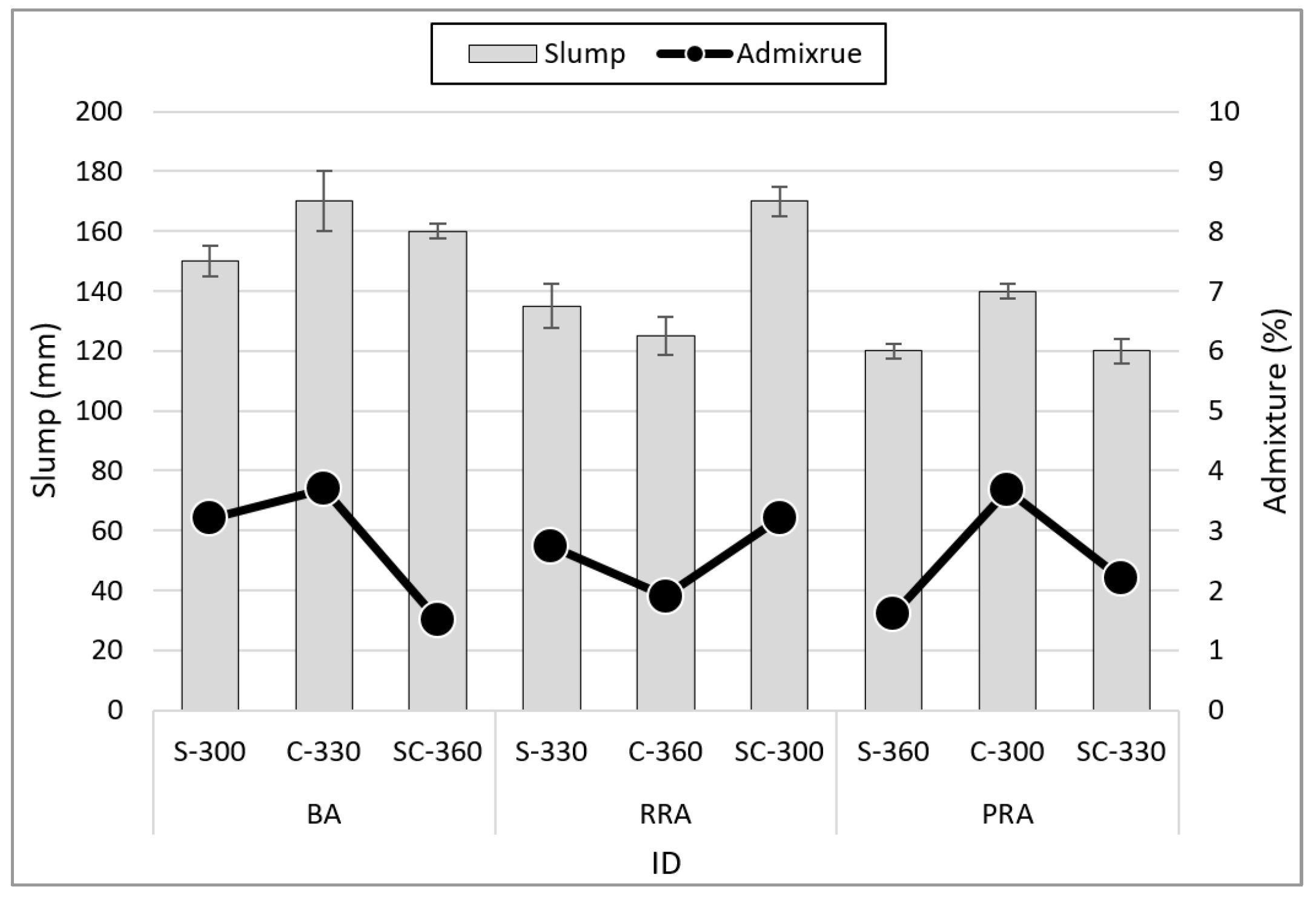 Materials 15 05677 g006 Materials 15 05677 g006