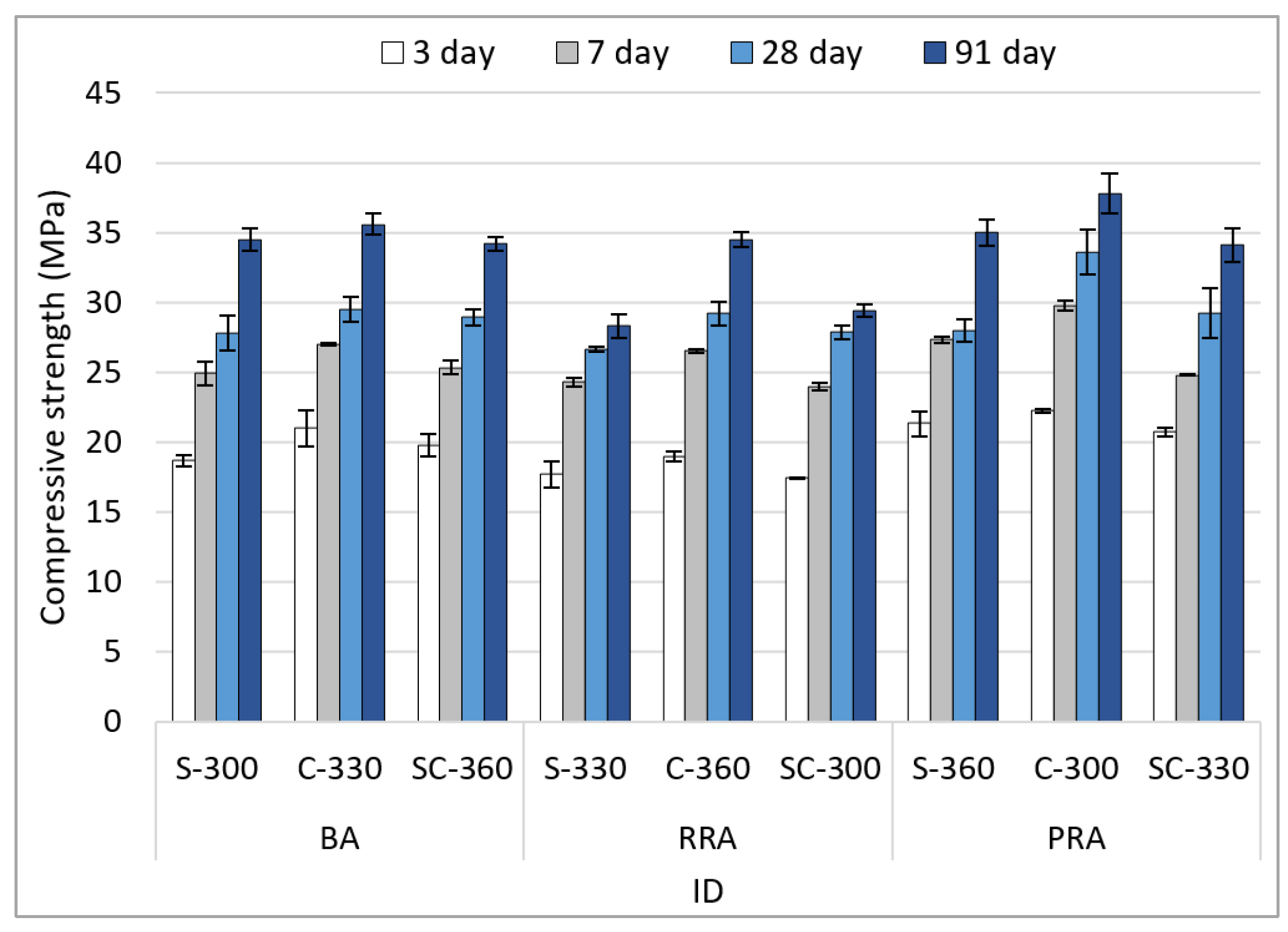 Materials 15 05677 g008 Materials 15 05677 g008