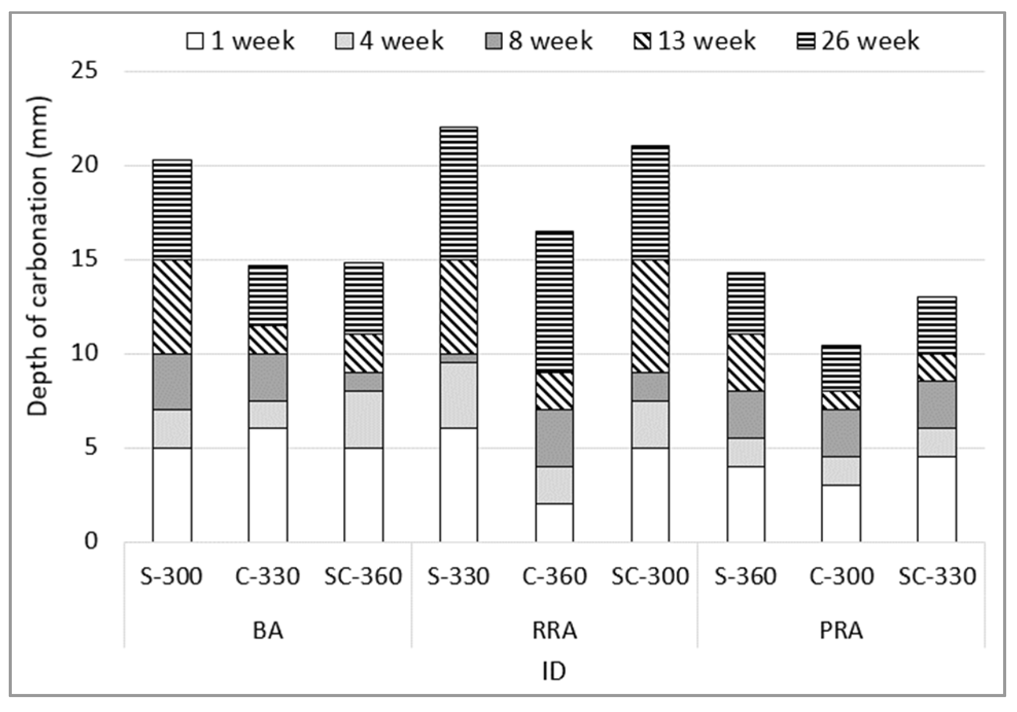 Materials 15 05677 g013 Materials 15 05677 g013