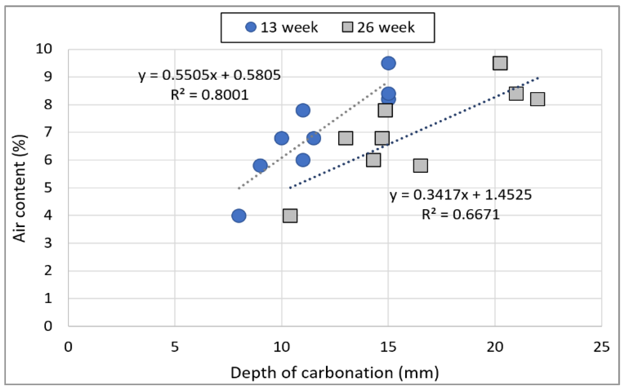 Materials 15 05677 g014 Materials 15 05677 g014