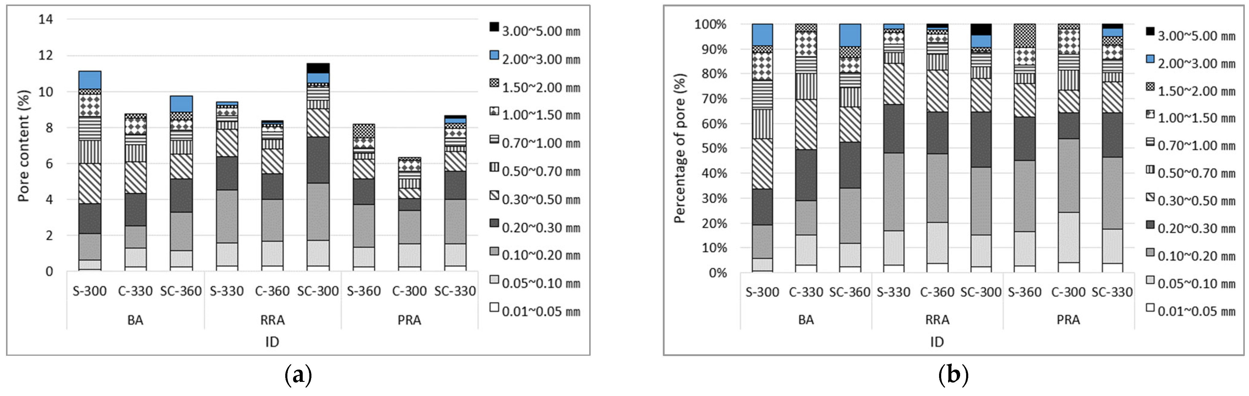 Materials 15 05677 g015 Materials 15 05677 g015