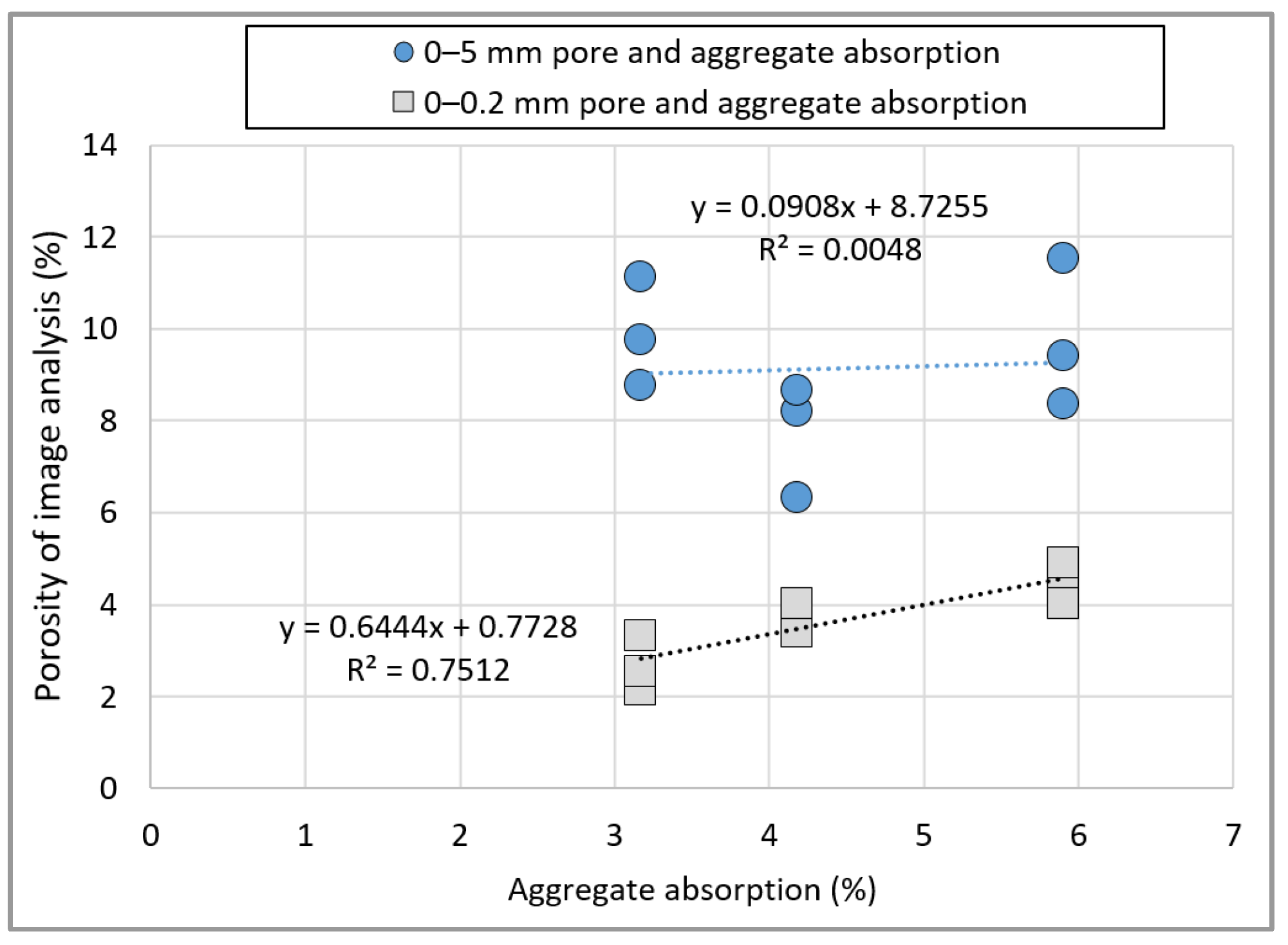 Materials 15 05677 g016 Materials 15 05677 g016