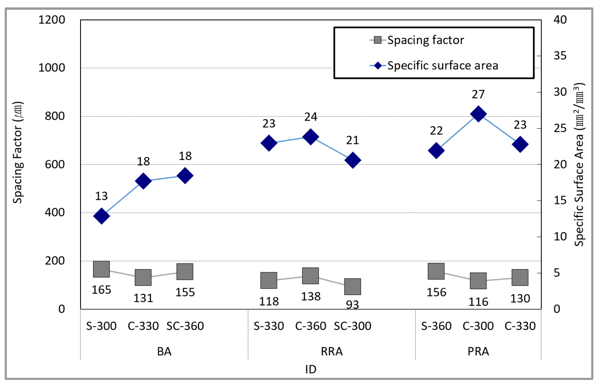 Materials 15 05677 g019 Materials 15 05677 g019