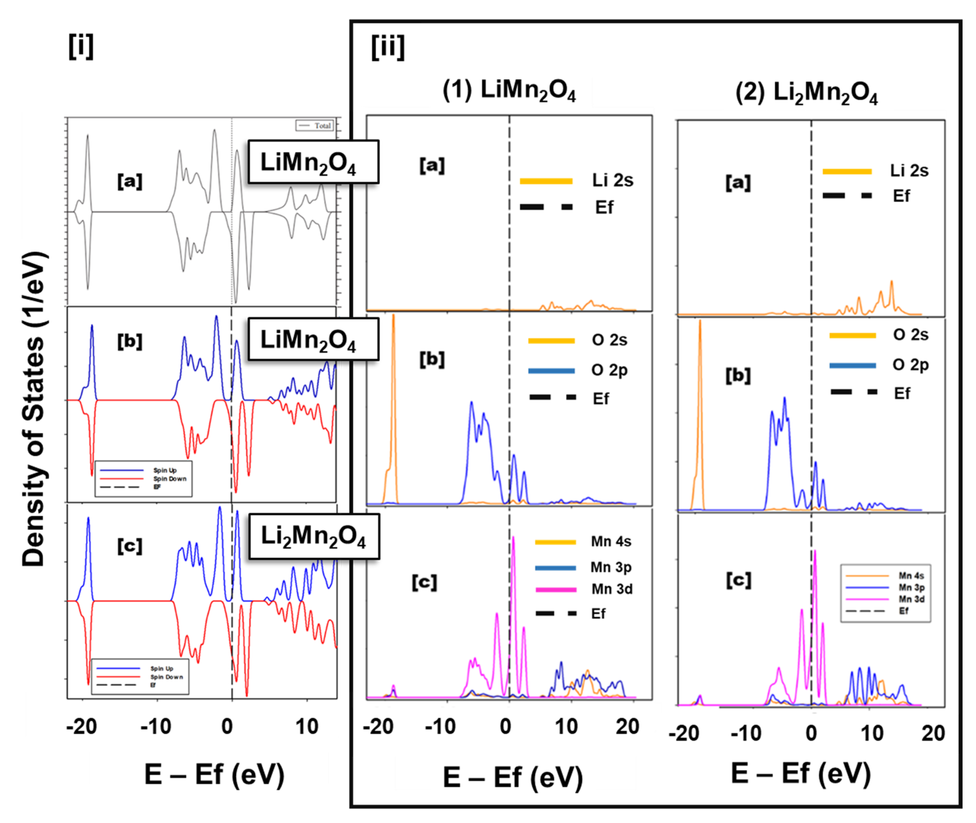 Materials 15 05678 g003