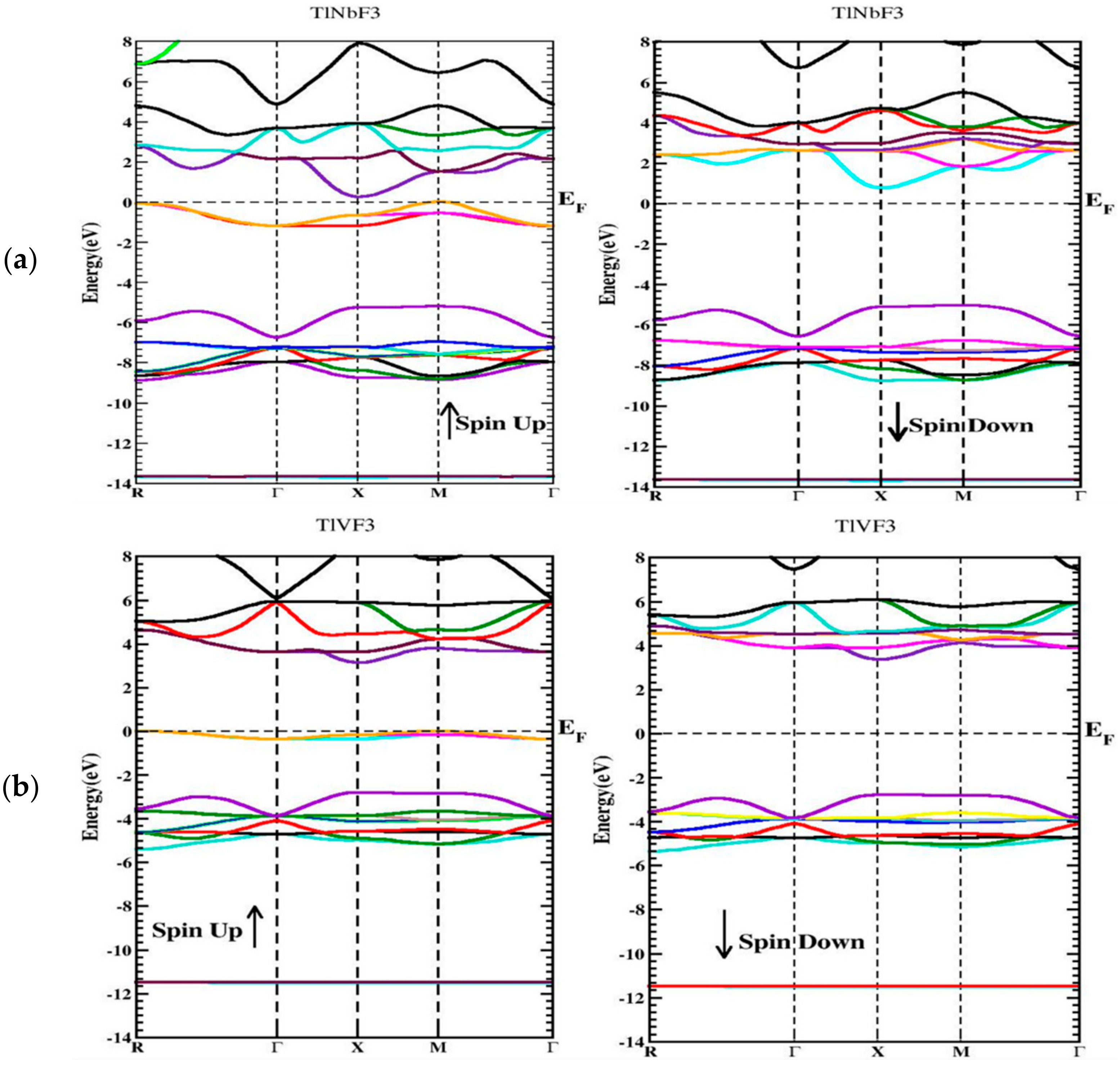Materials 15 05684 g003