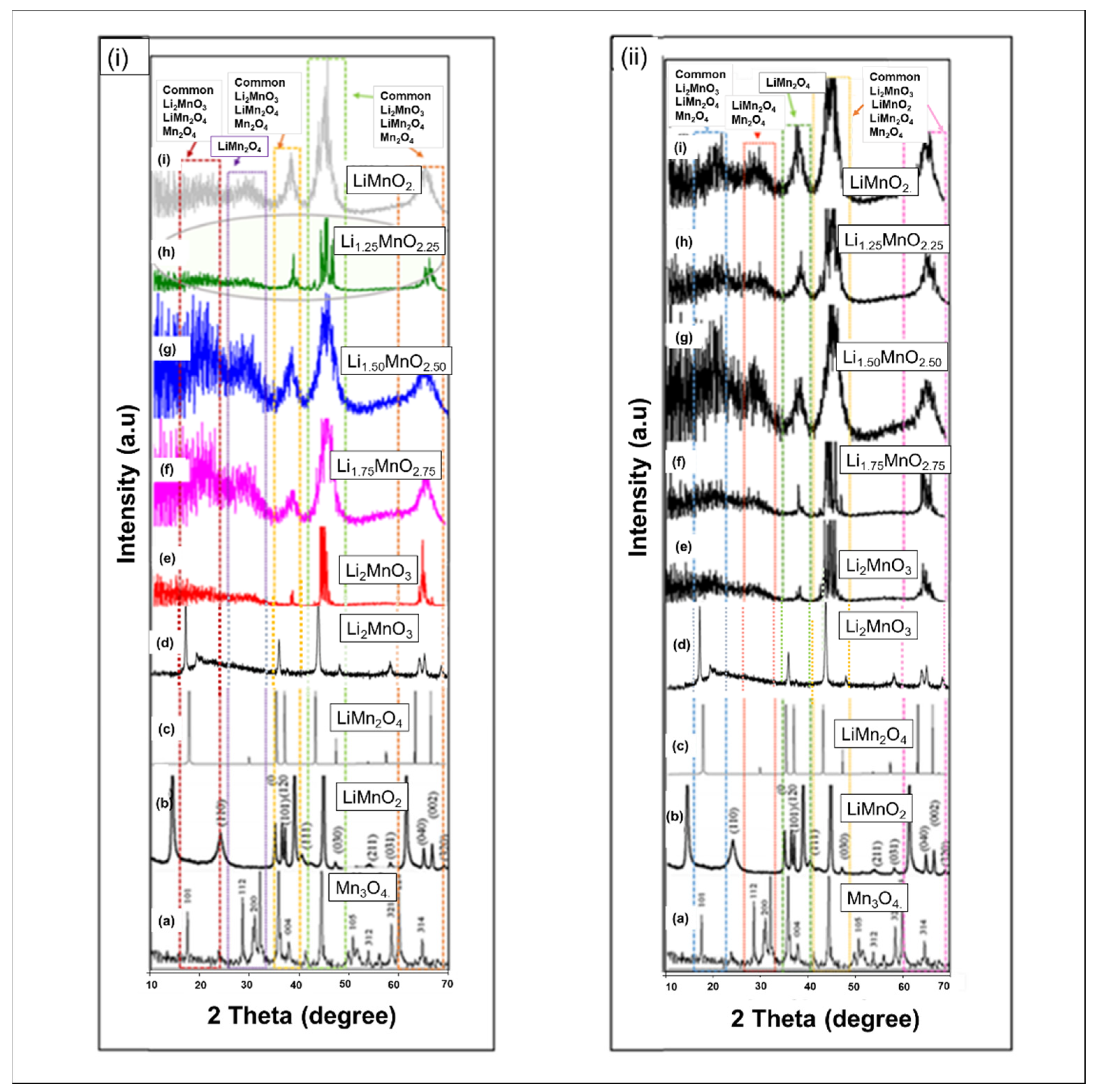 Materials 15 05687 g006