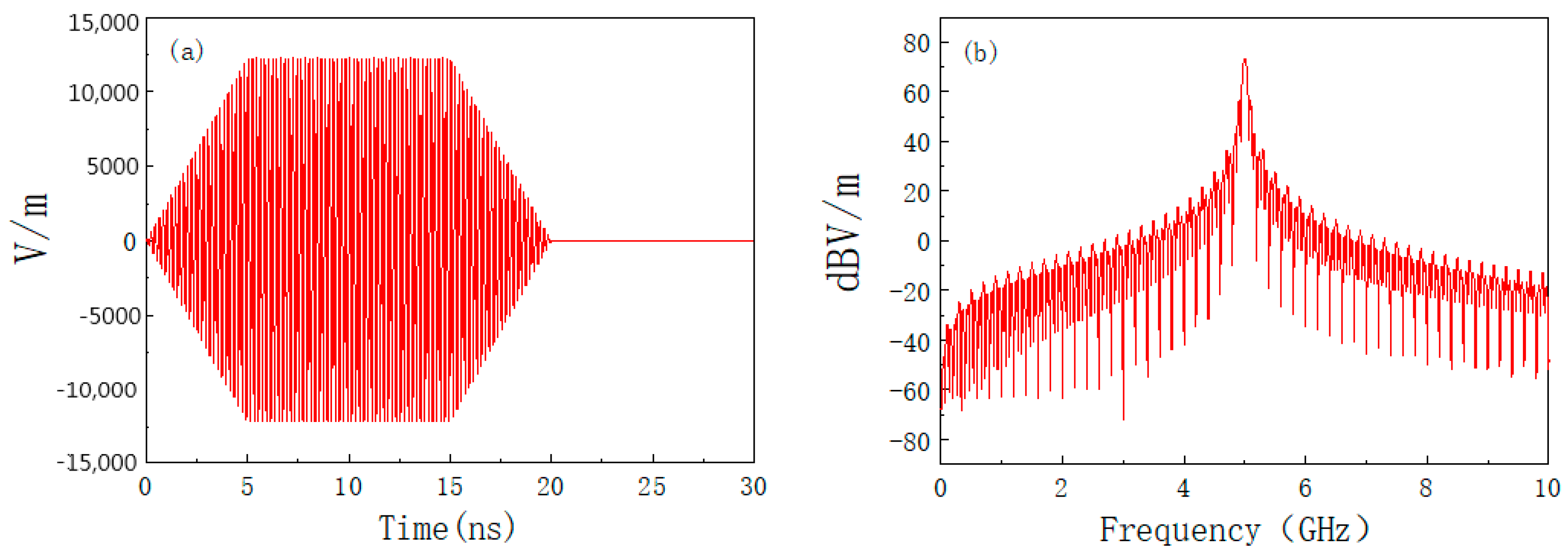 Materials 15 05690 g007