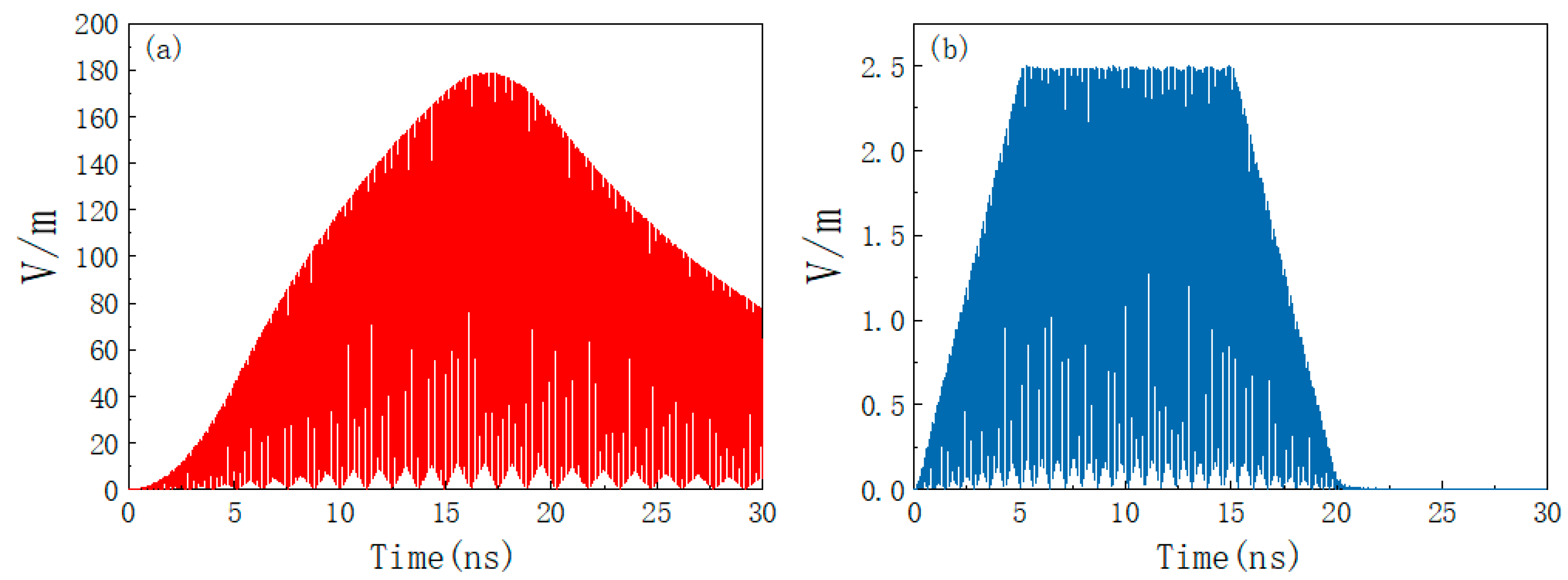 Materials 15 05690 g009