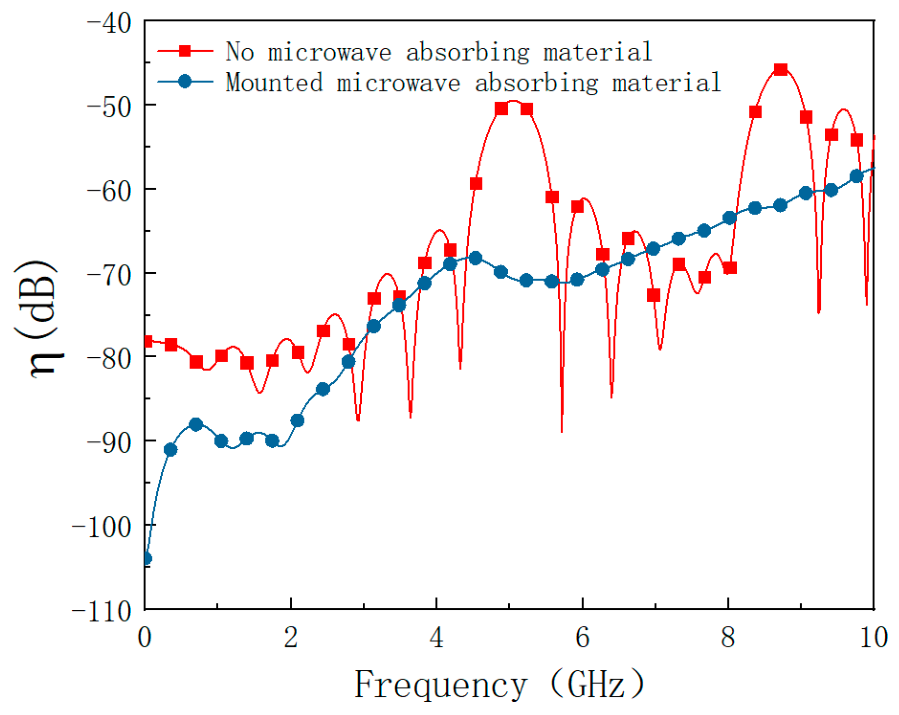 Materials 15 05690 g011