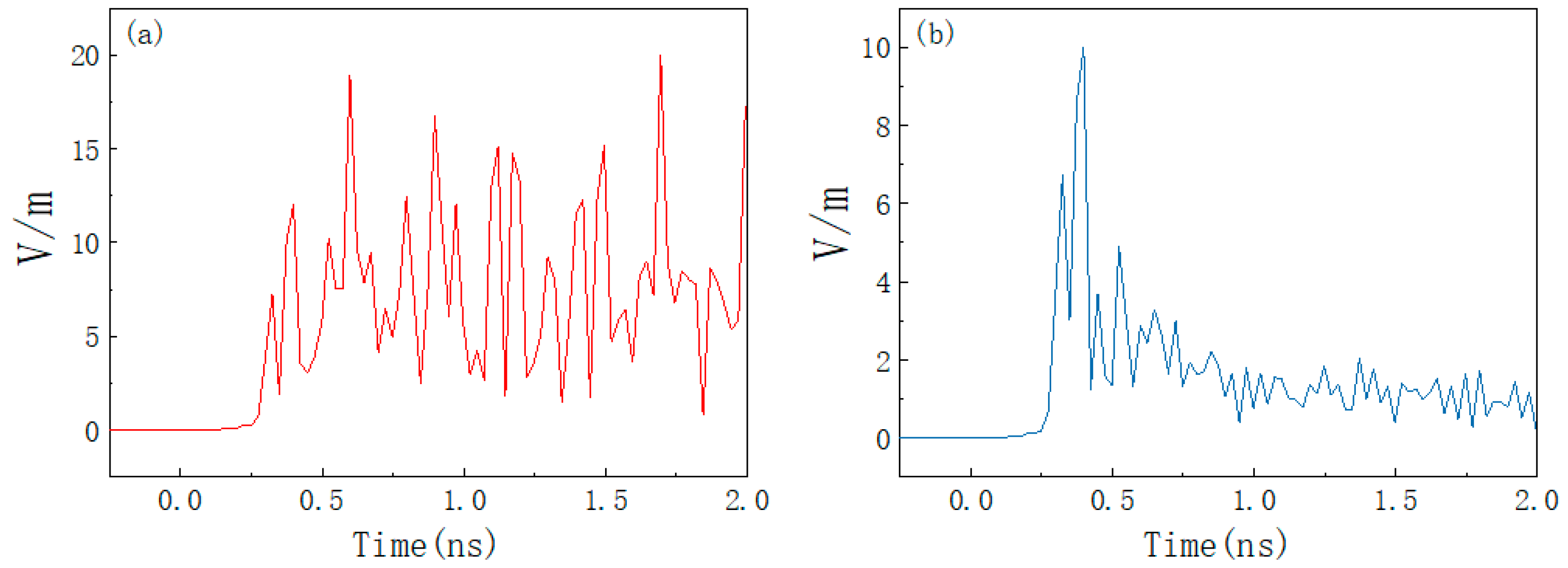 Materials 15 05690 g012