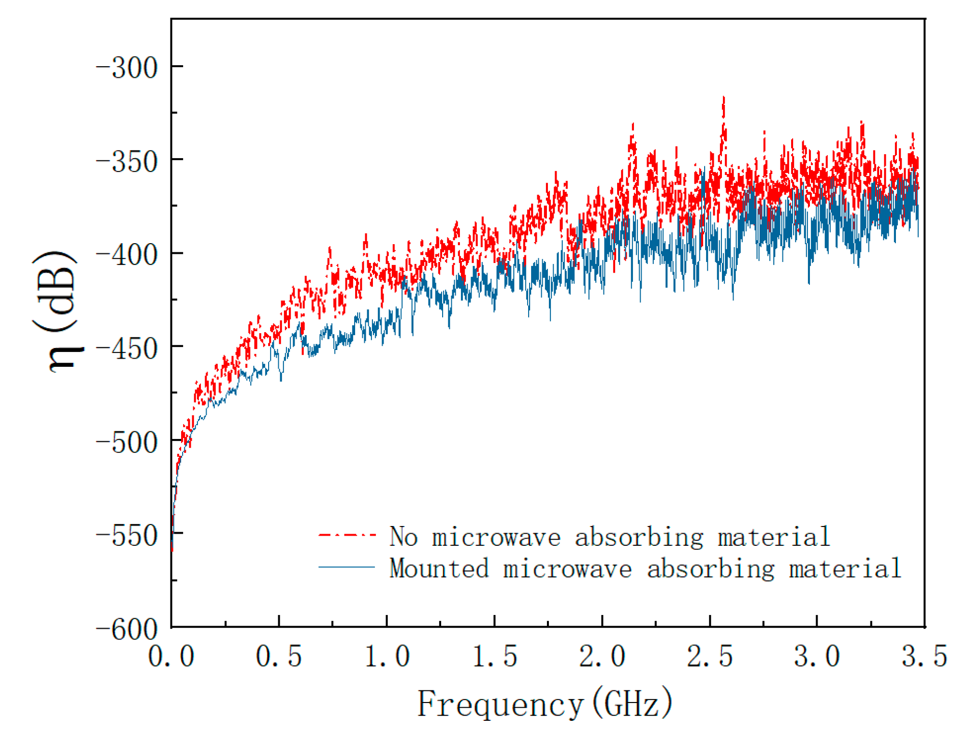 Materials 15 05690 g014
