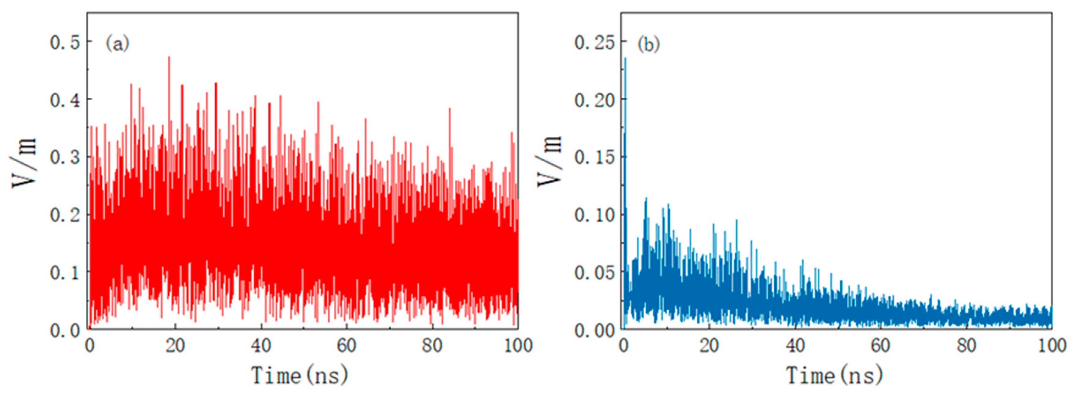 Materials 15 05690 g015