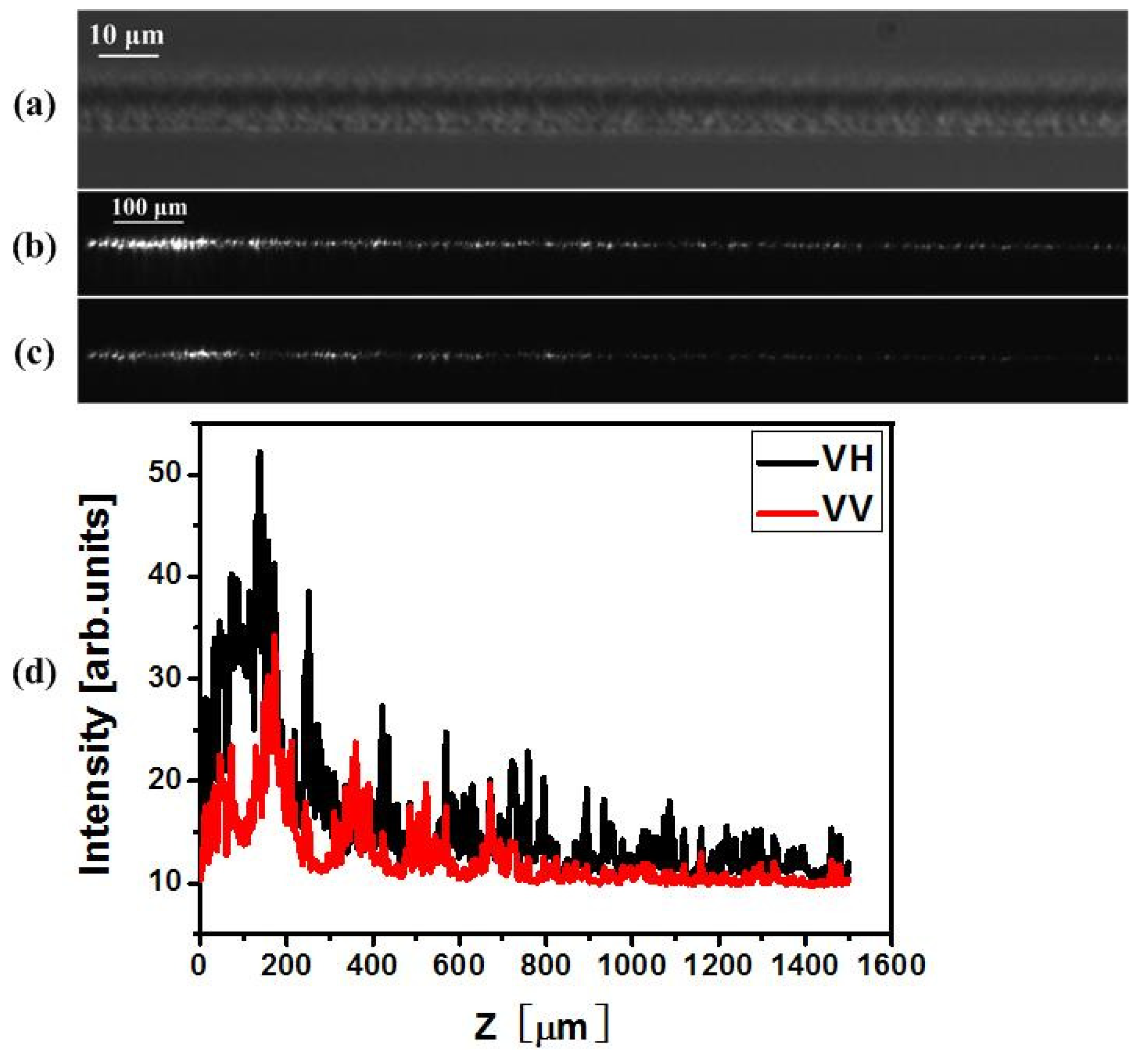 Materials 15 05698 g005