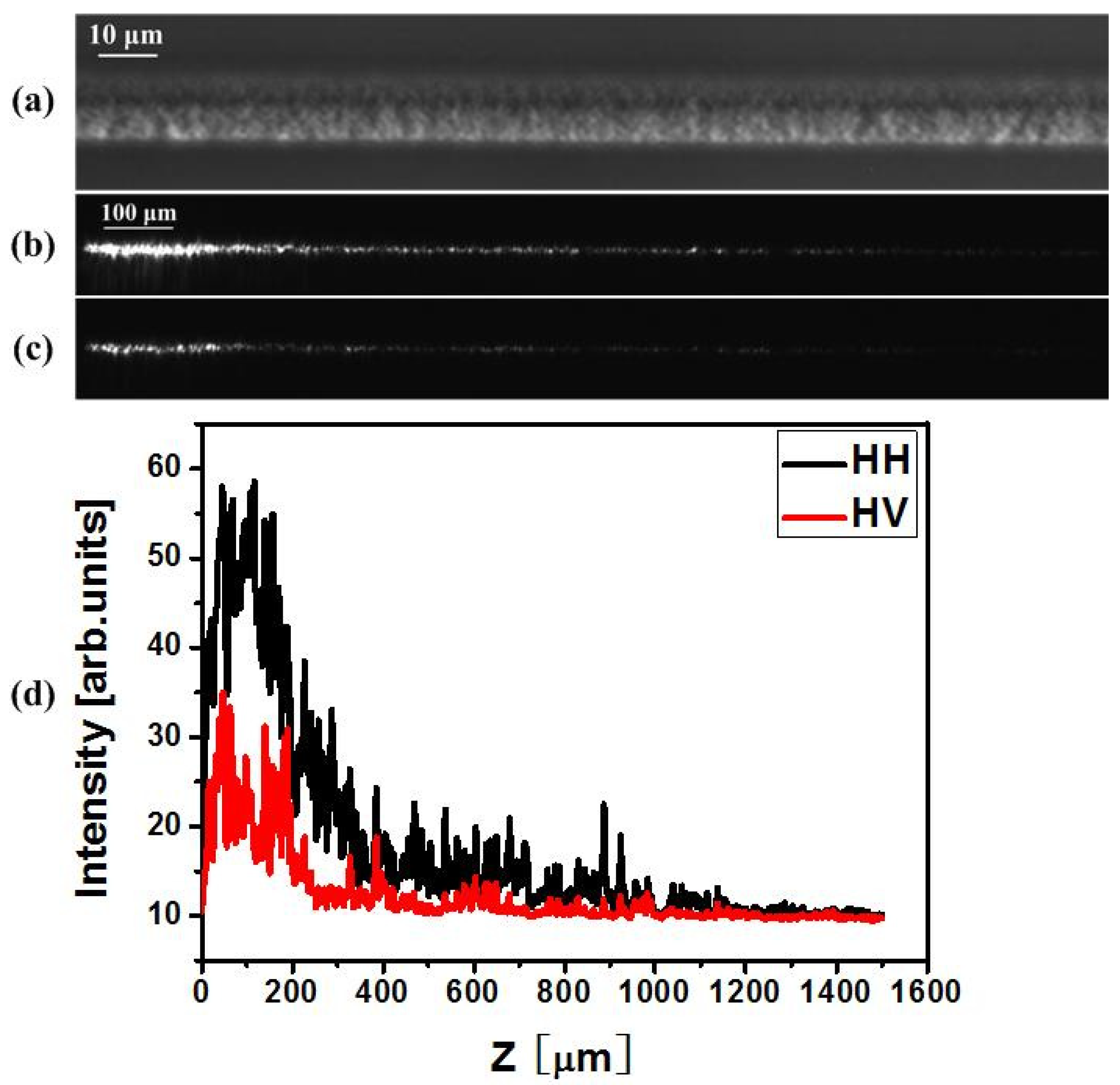 Materials 15 05698 g006