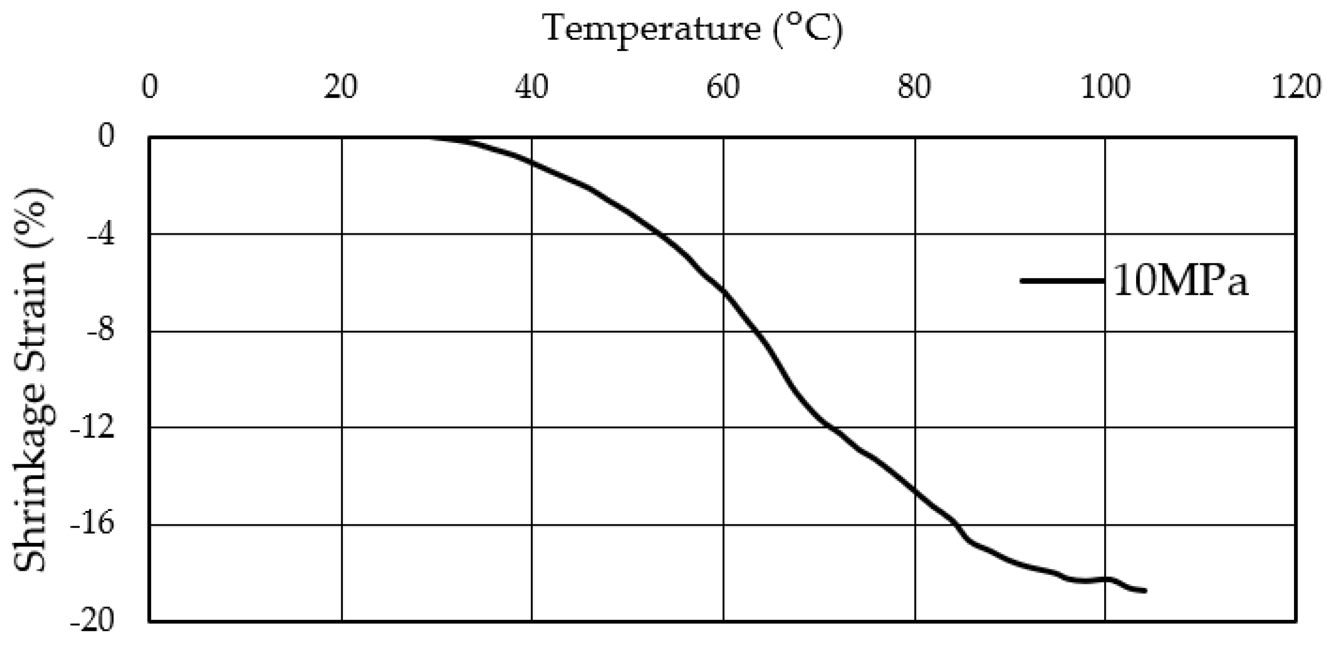 Materials 15 05701 g005