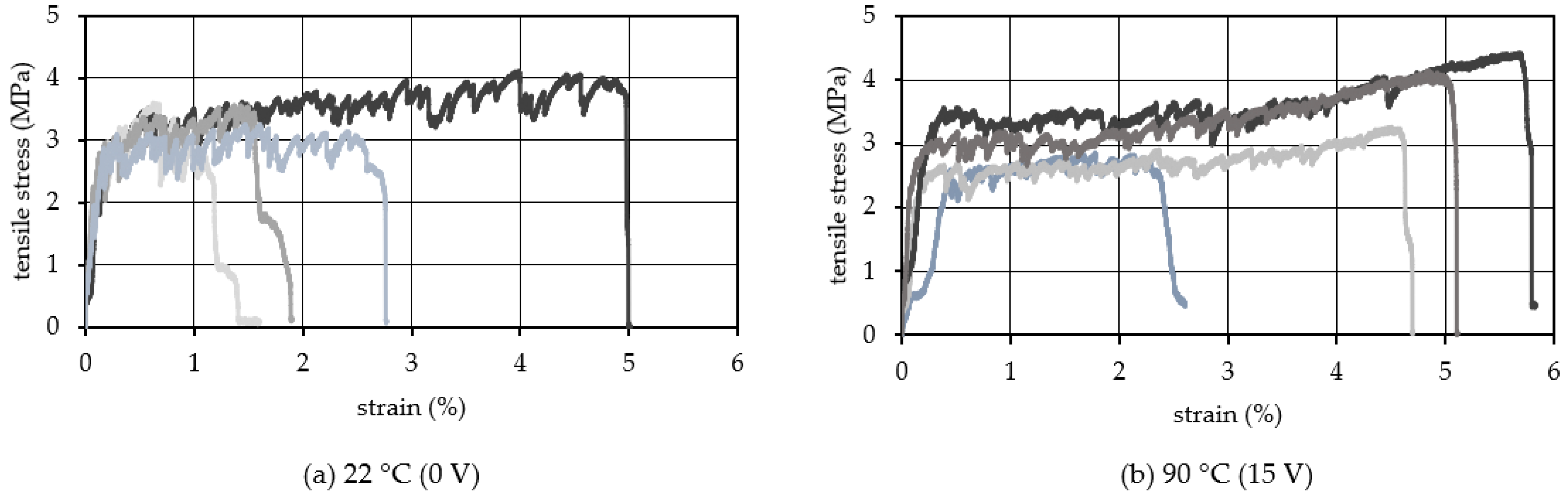 Materials 15 05701 g007