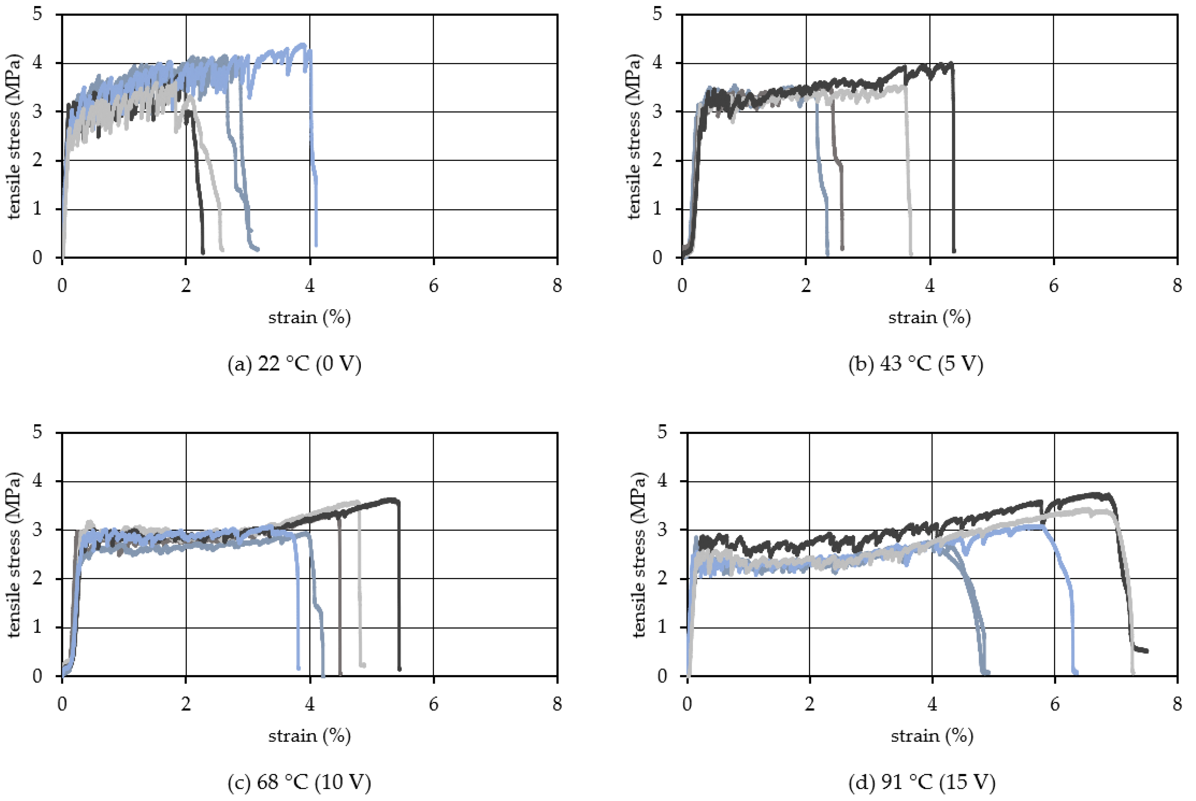 Materials 15 05701 g009