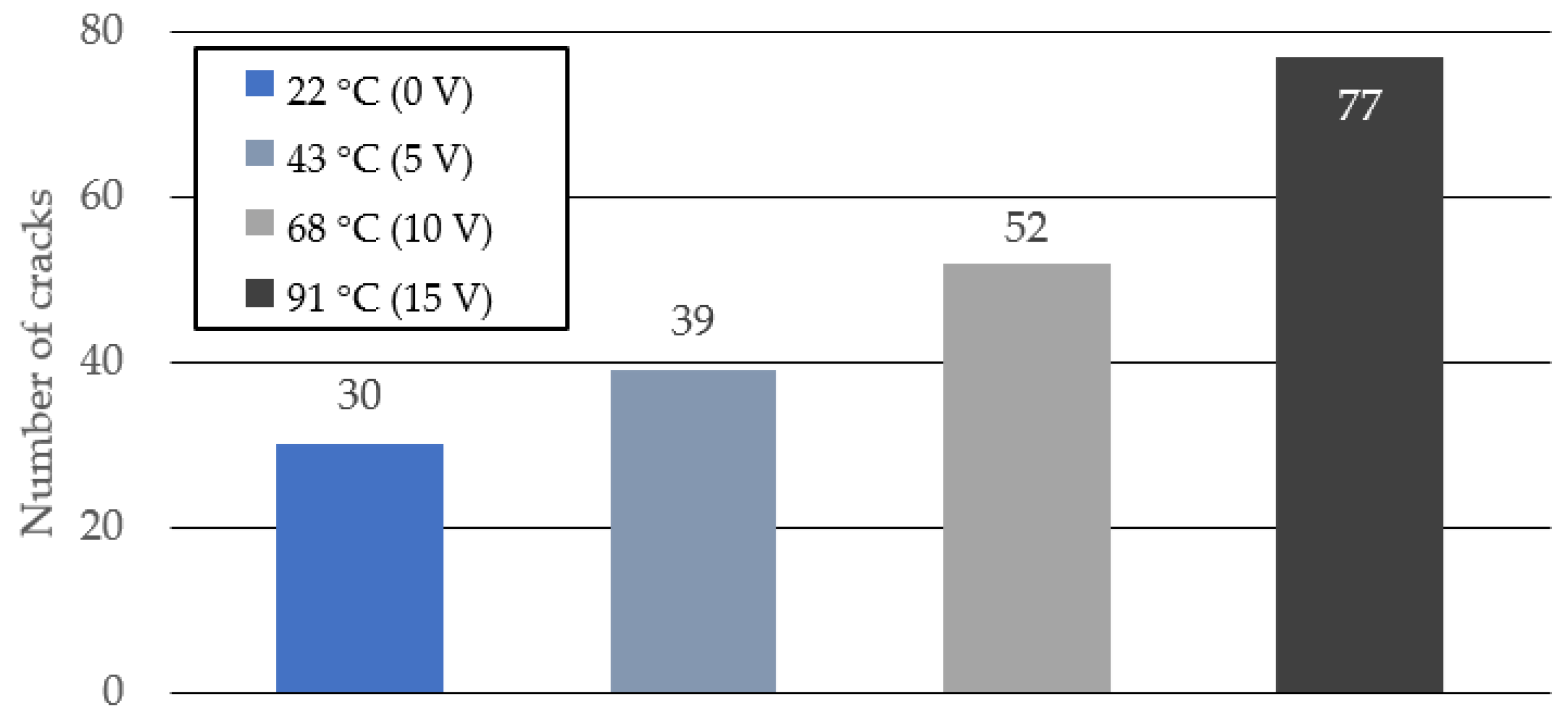 Materials 15 05701 g011