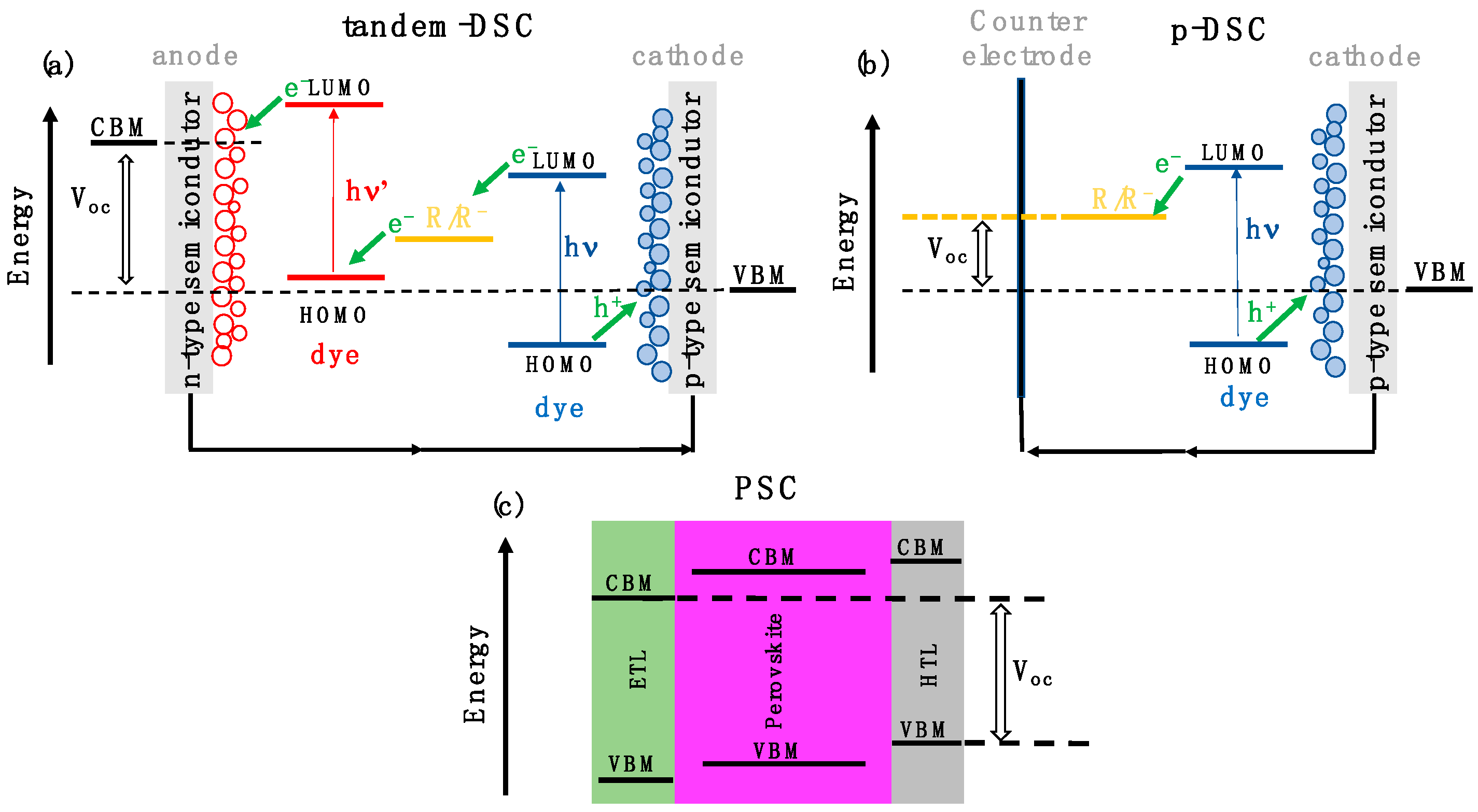 Materials 15 05703 g001
