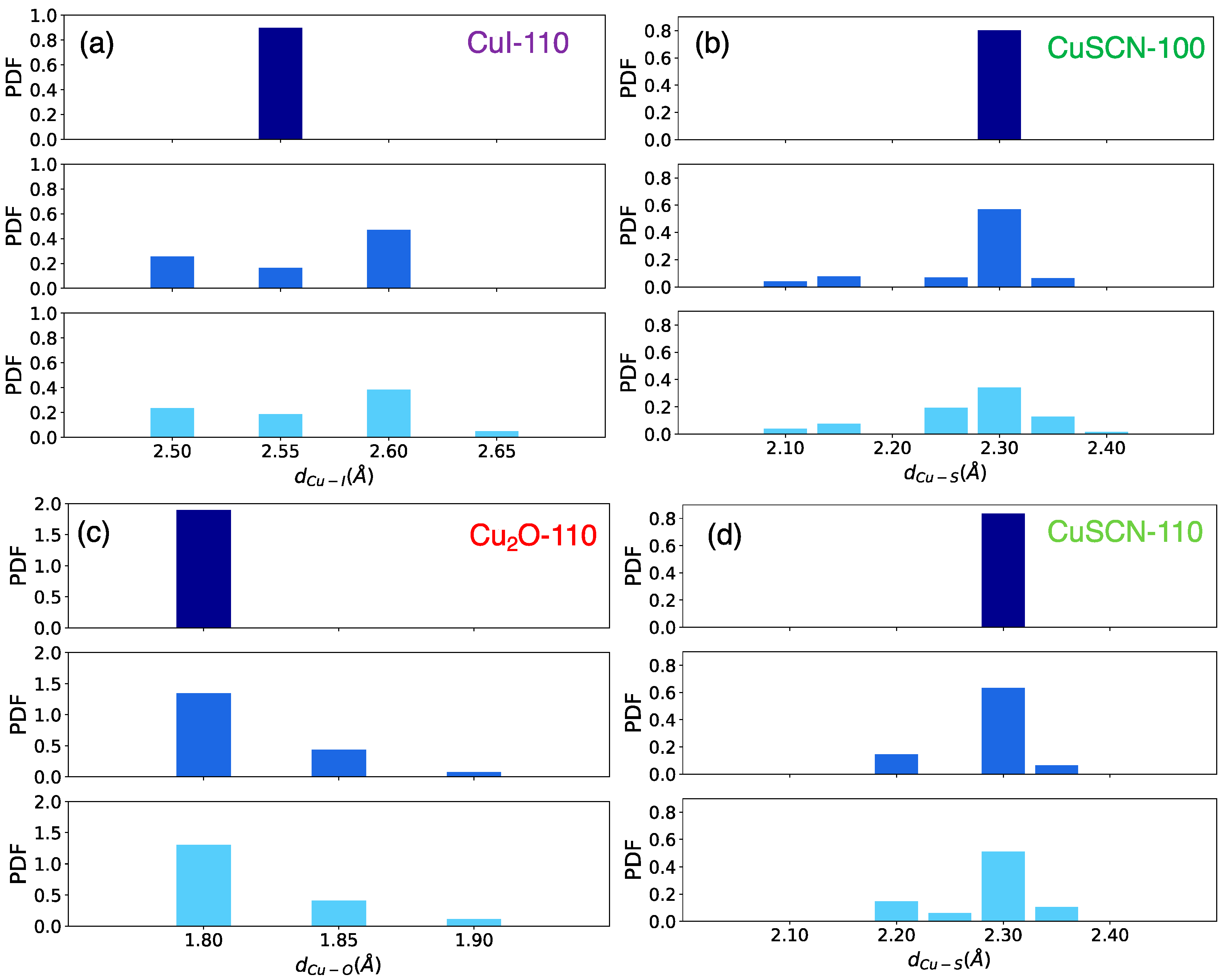 Materials 15 05703 g005