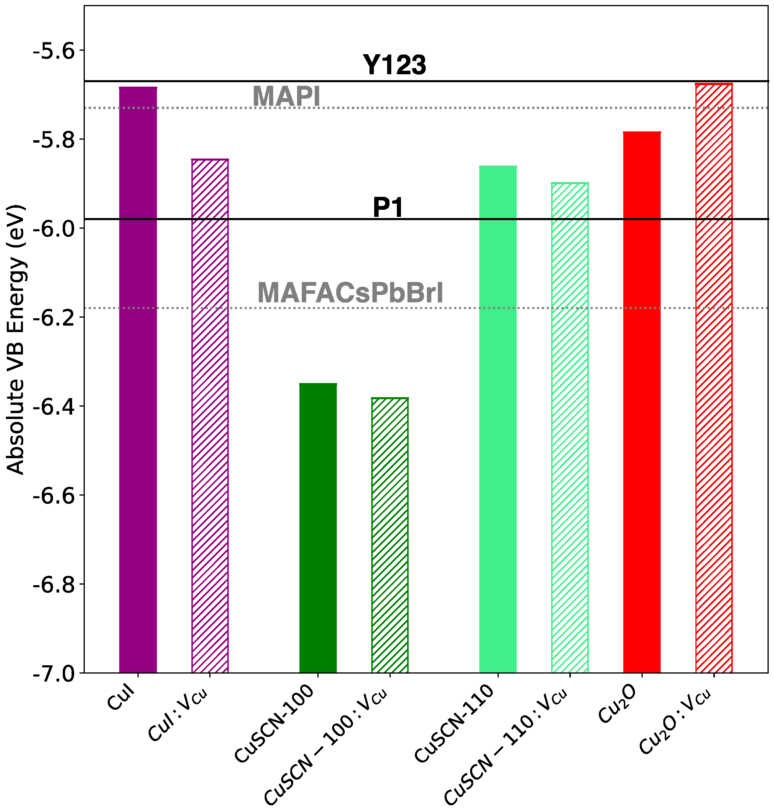 Materials 15 05703 g006