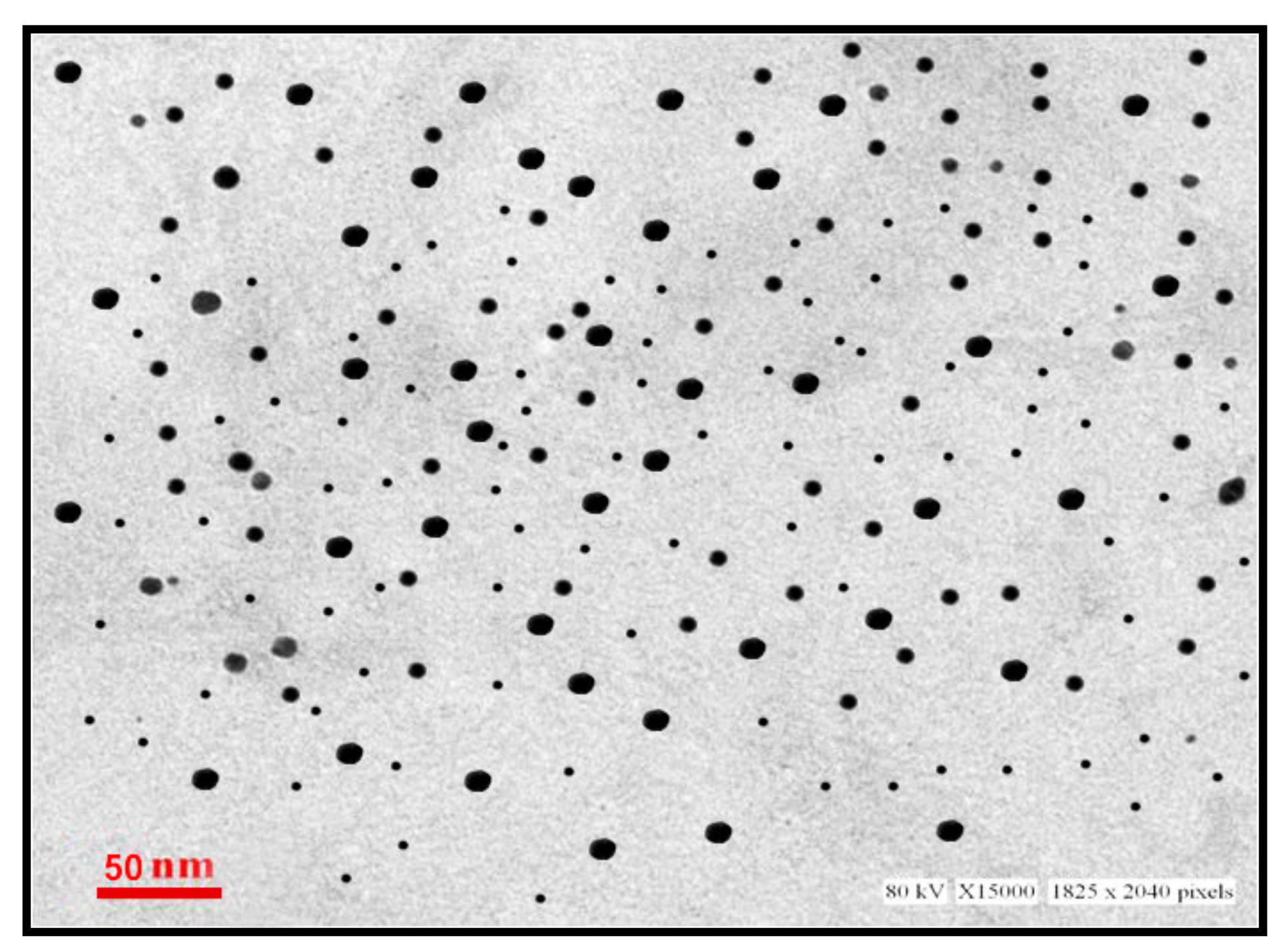 Materials 15 05709 g003